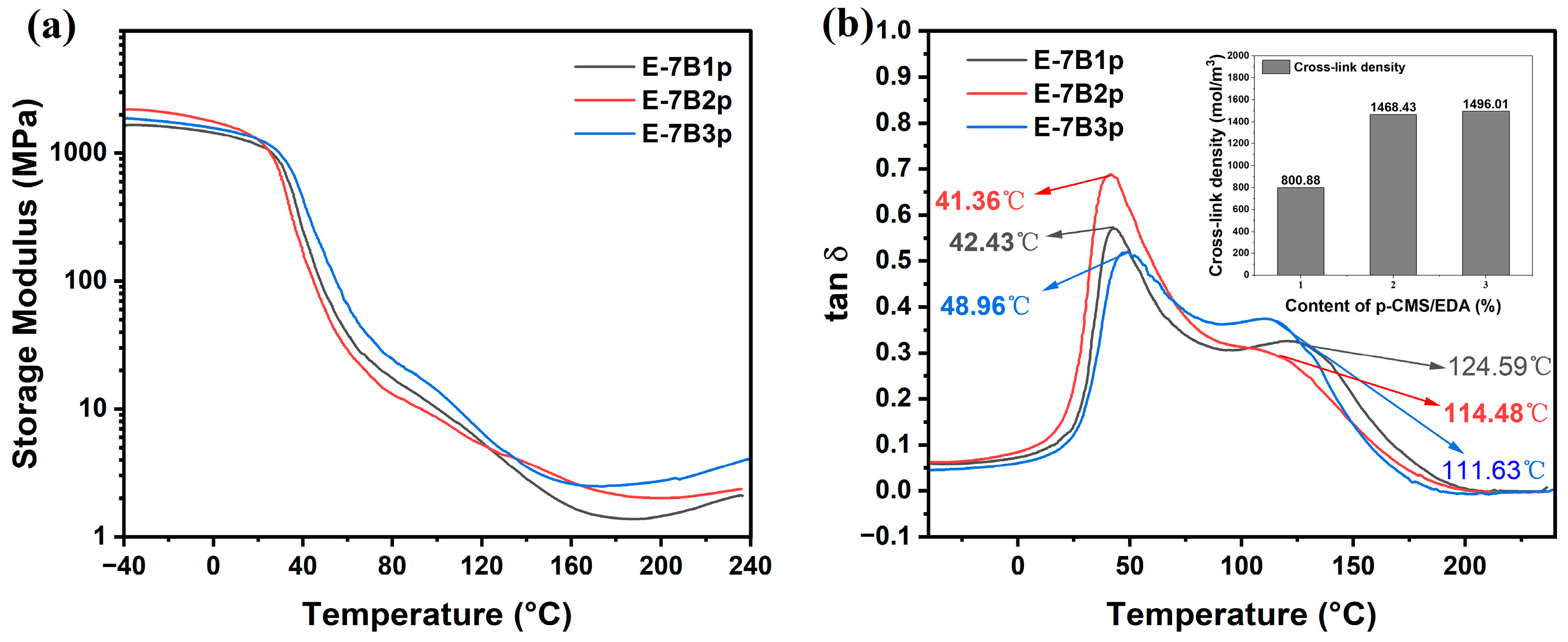 Molecules 28 02795 g011