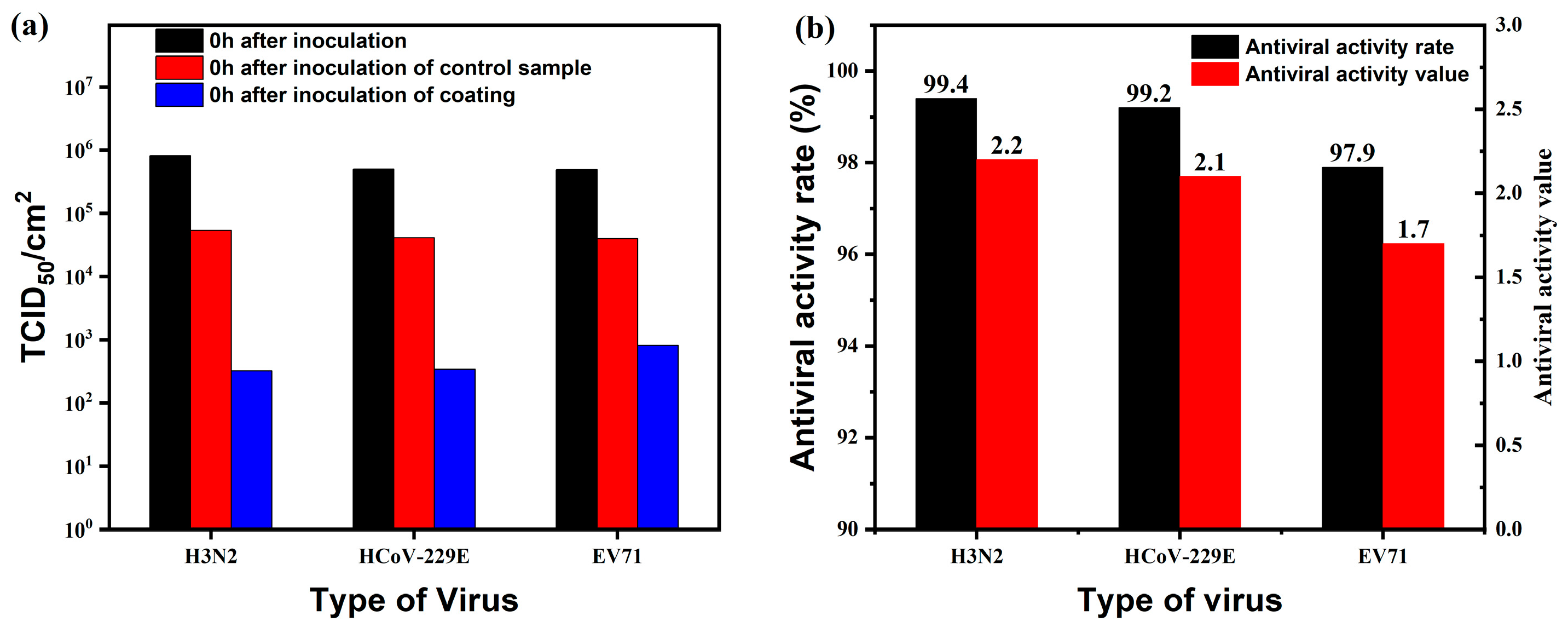 Molecules 28 02795 g012