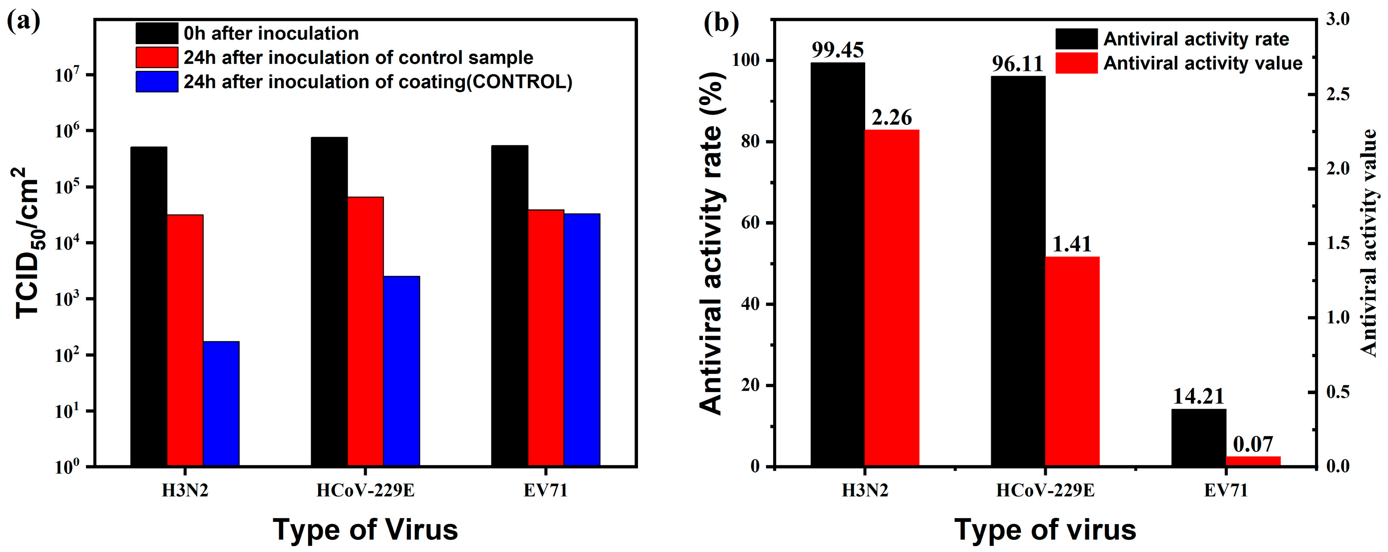 Molecules 28 02795 g013