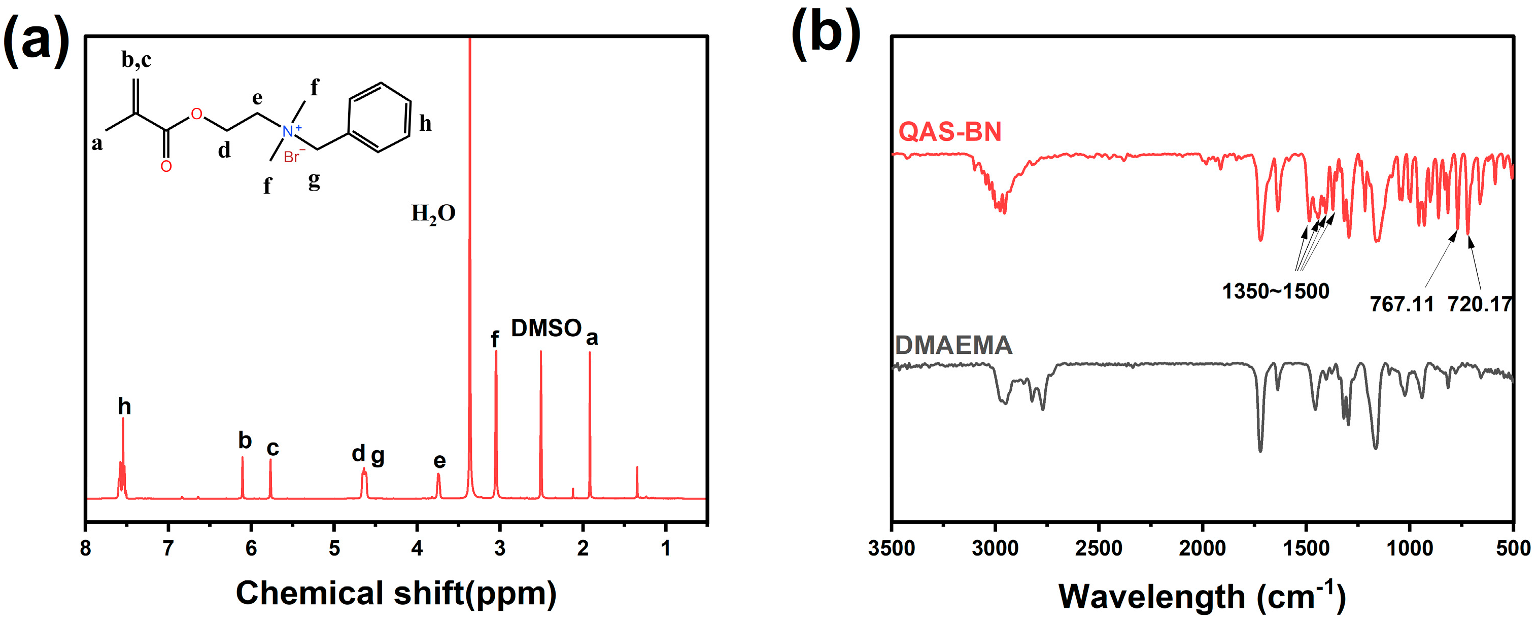 Molecules 28 02795 g014