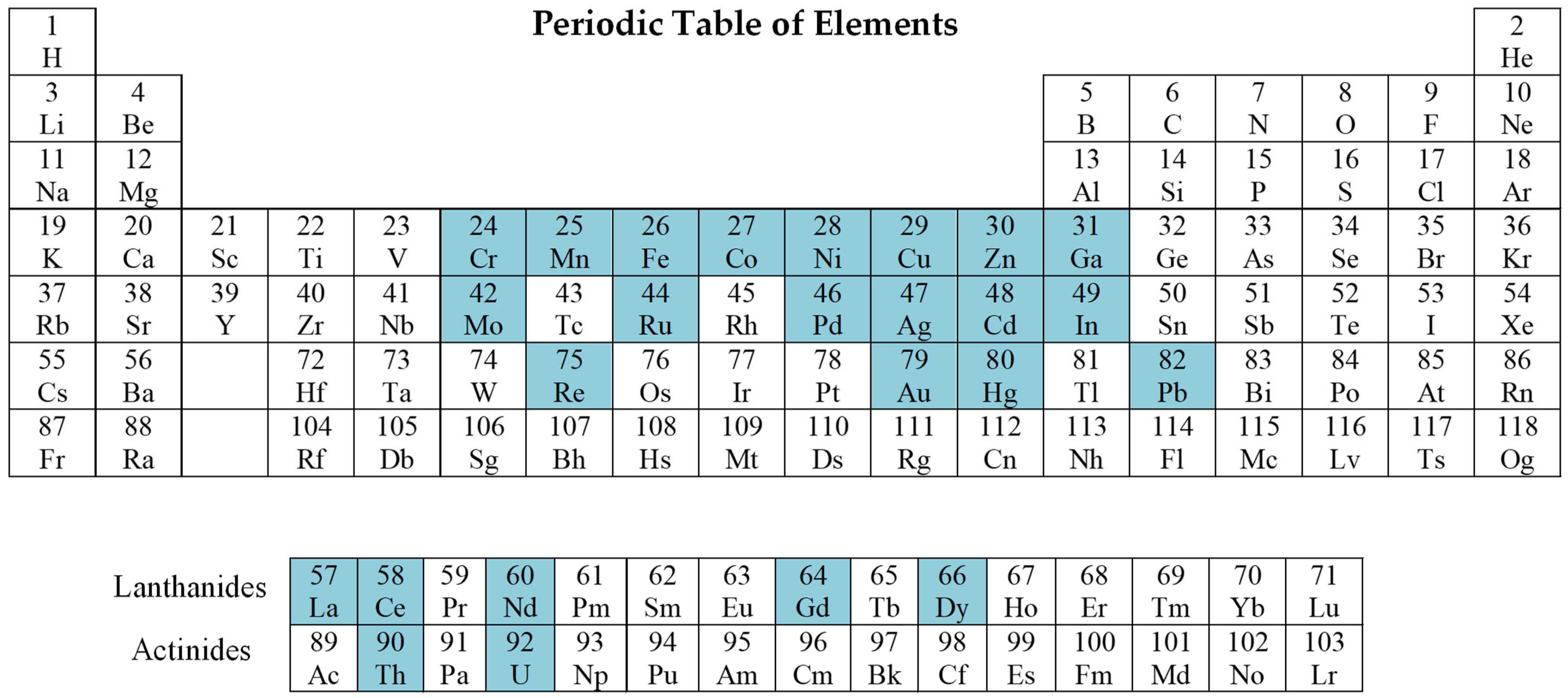 Molecules 28 02798 g003 Molecules 28 02798 g003