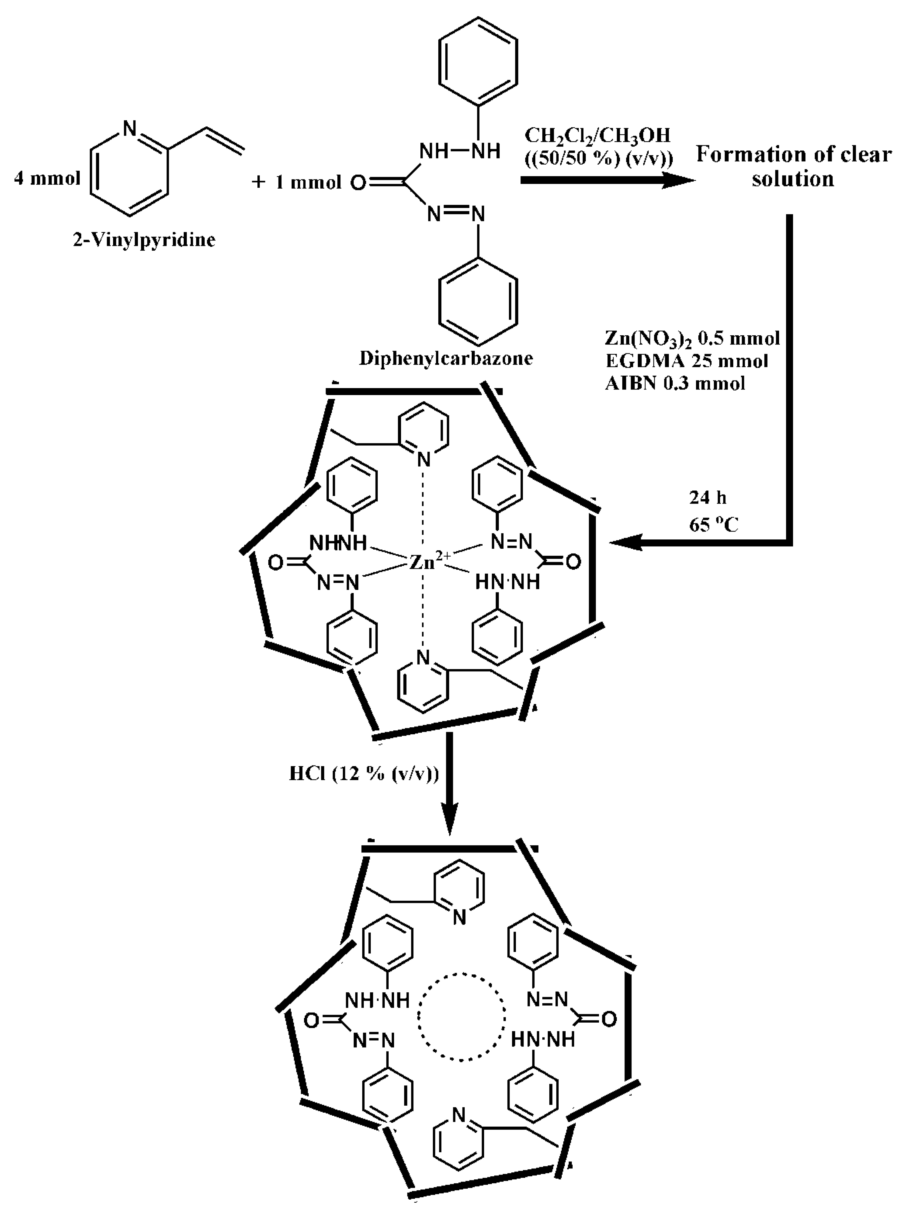 Molecules 28 02798 g008 Molecules 28 02798 g008