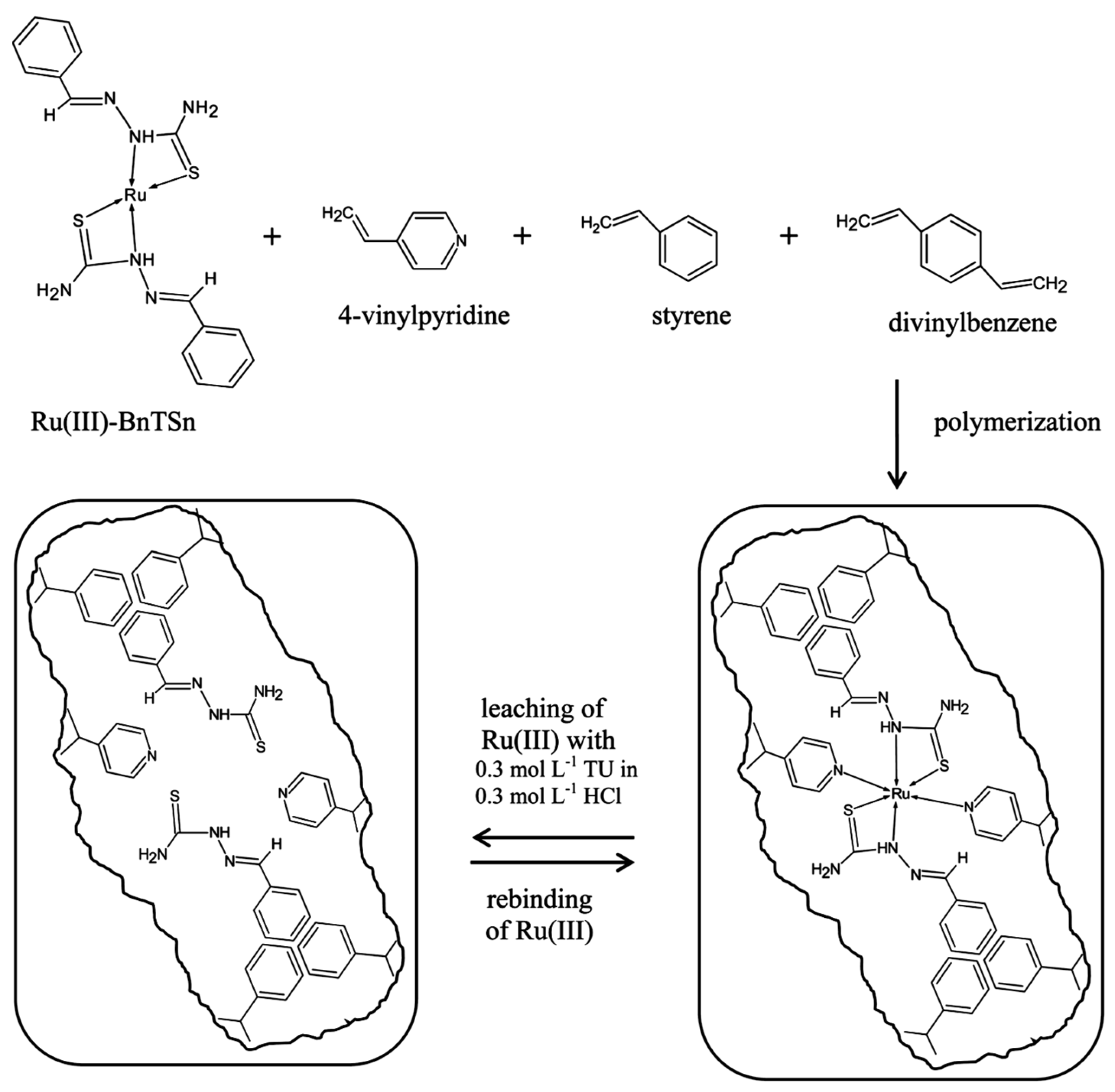 Molecules 28 02798 g016 Molecules 28 02798 g016