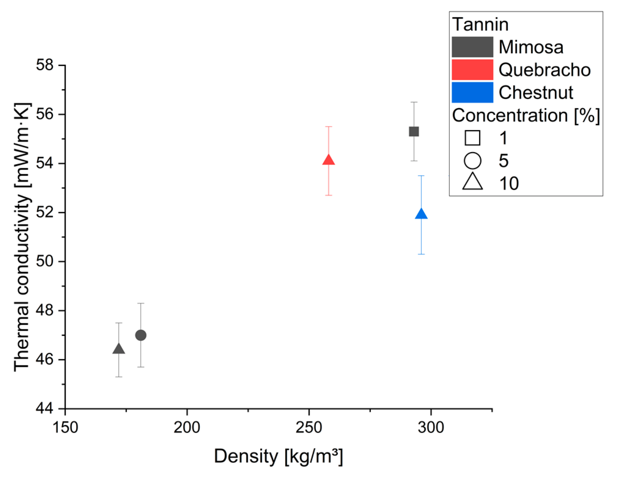 Molecules 28 02799 g002