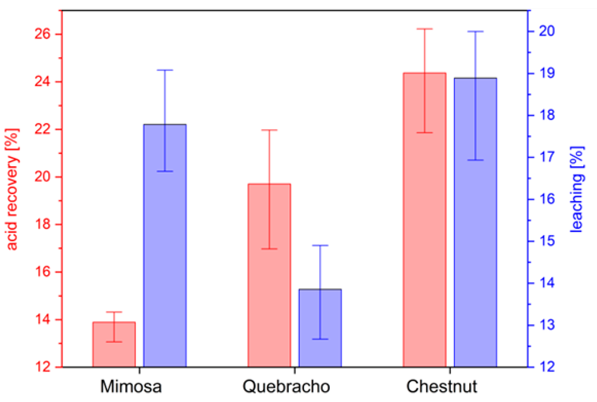 Molecules 28 02799 g005