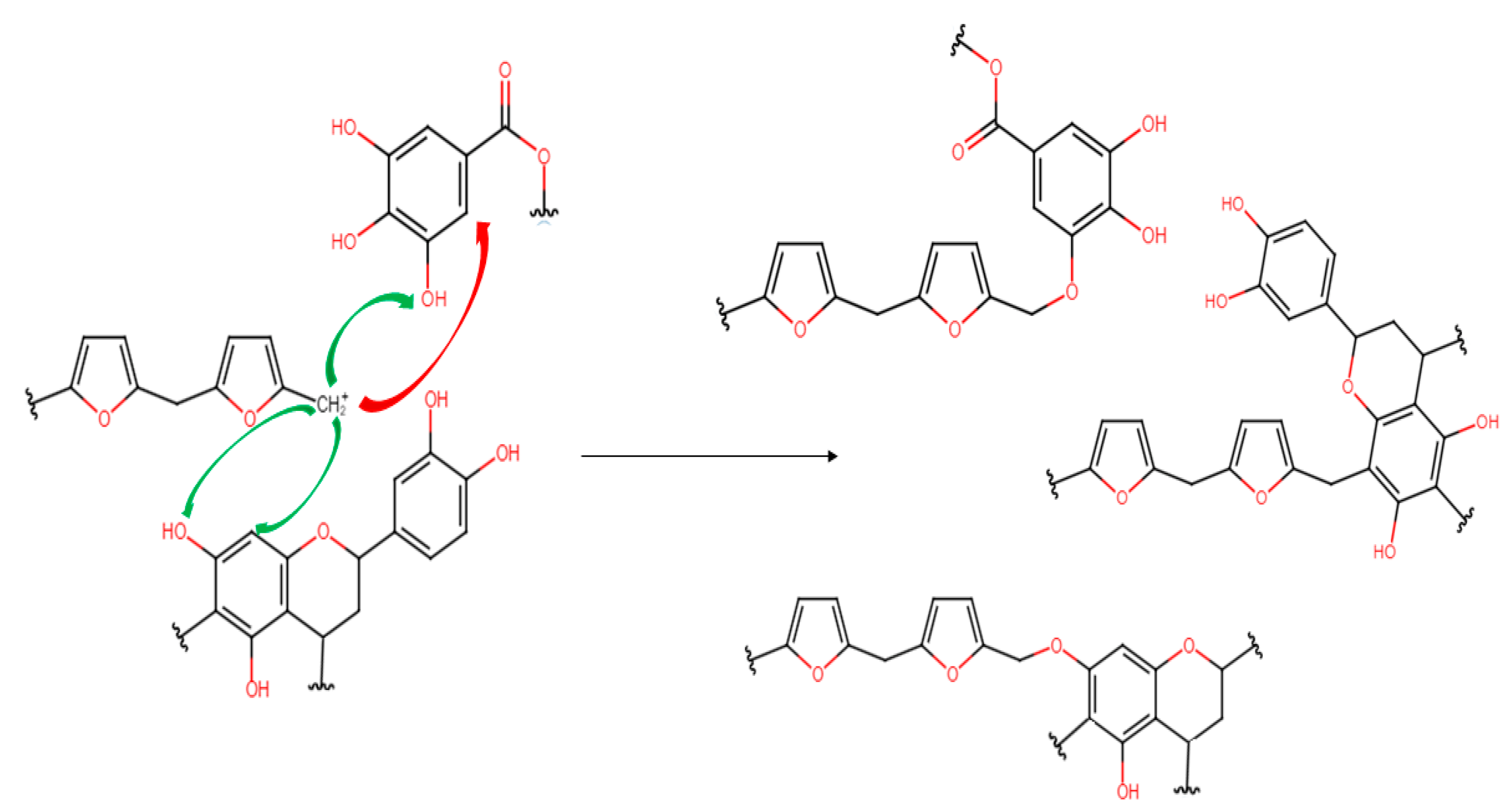 Molecules 28 02799 g007