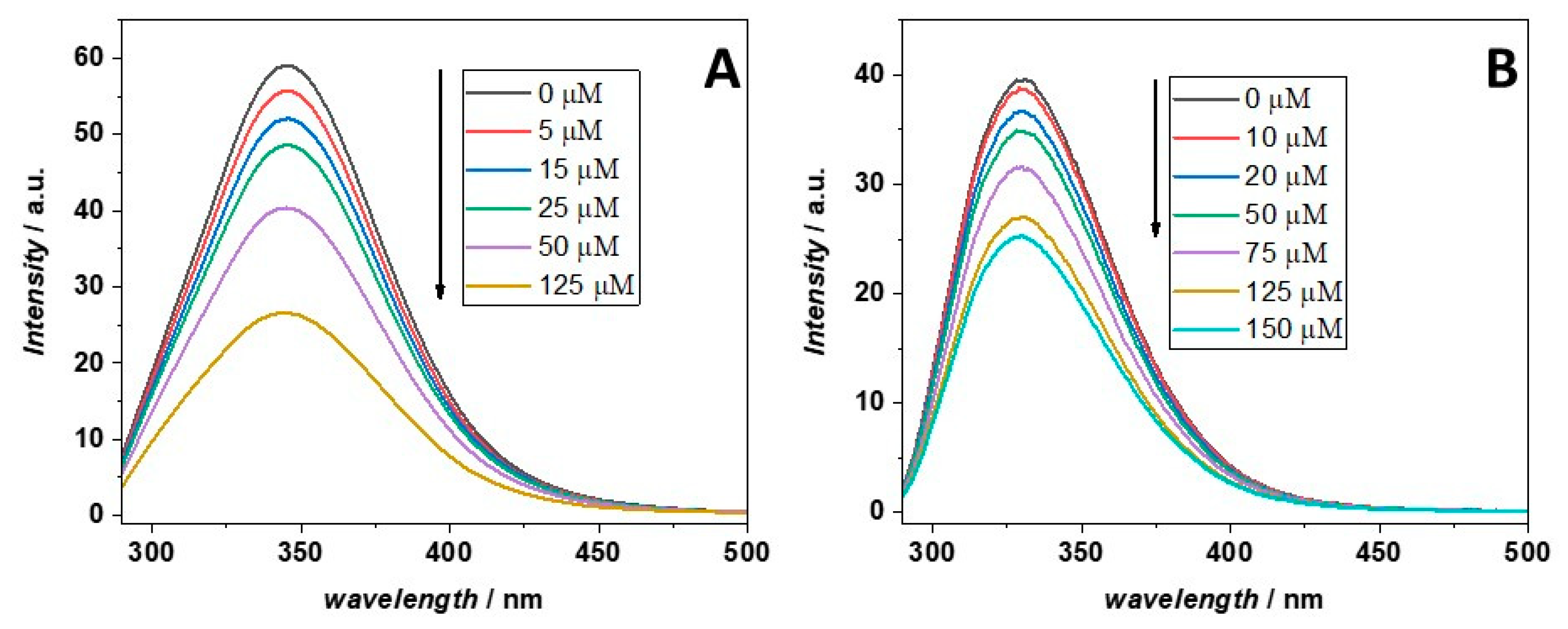 Molecules 28 02800 g001