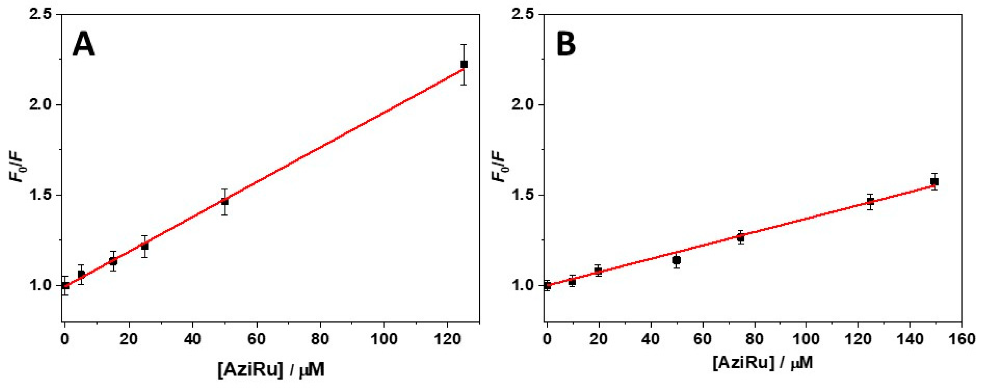 Molecules 28 02800 g002