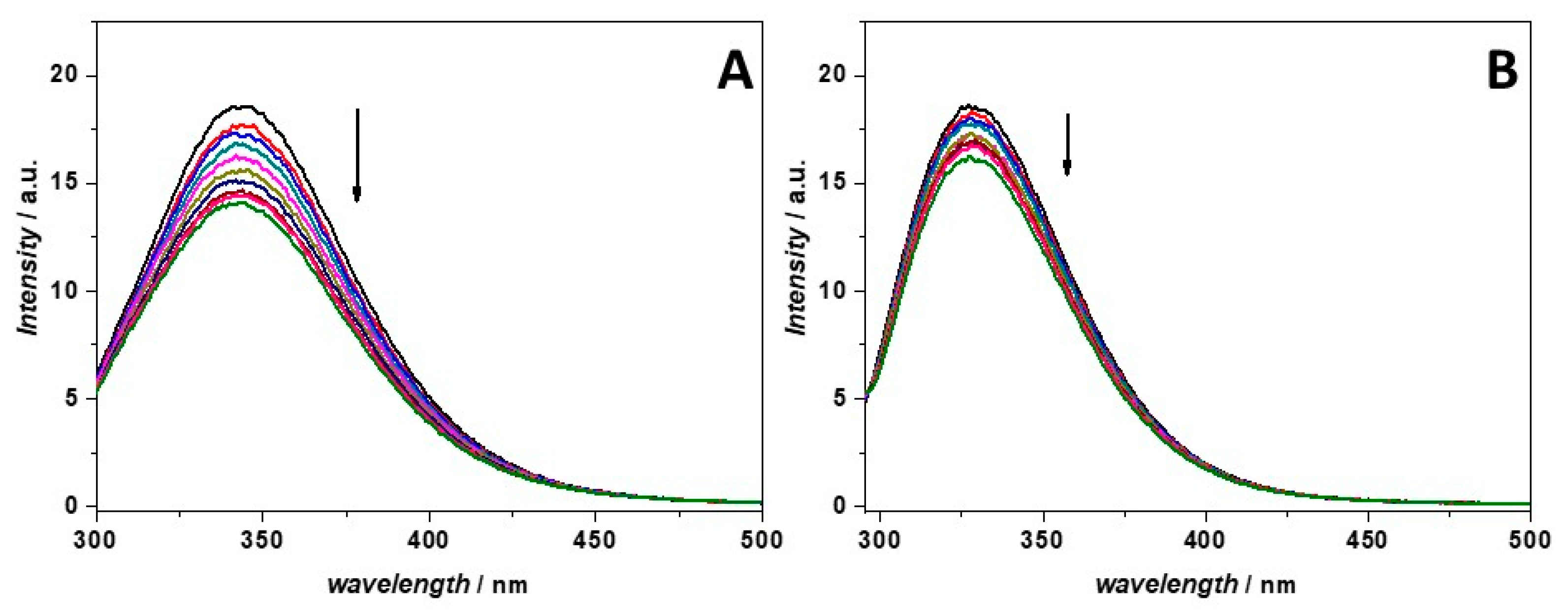 Molecules 28 02800 g003