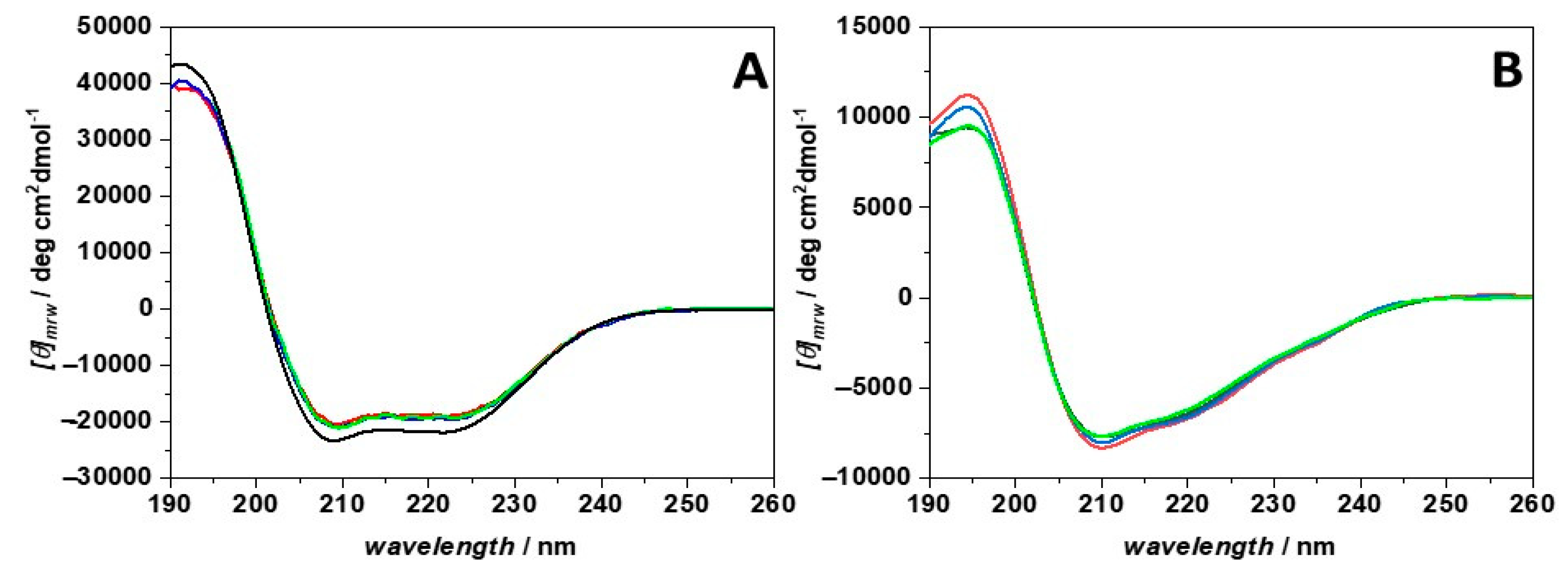 Molecules 28 02800 g004
