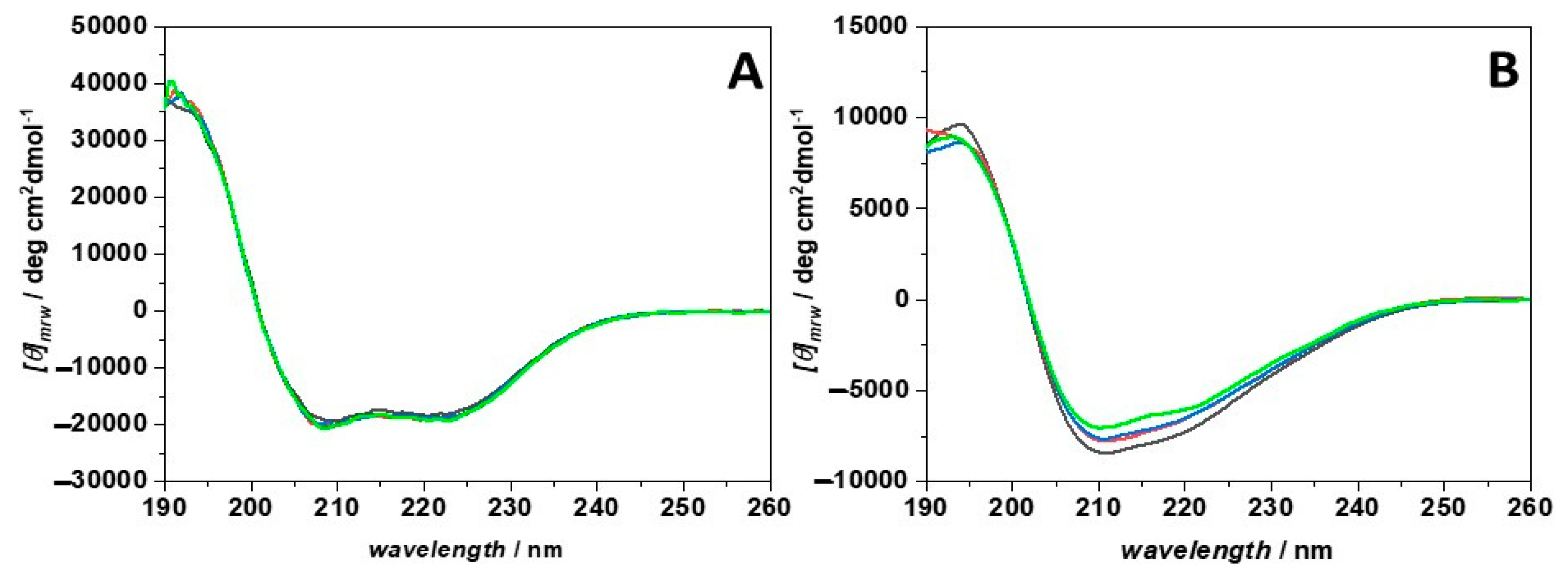 Molecules 28 02800 g005