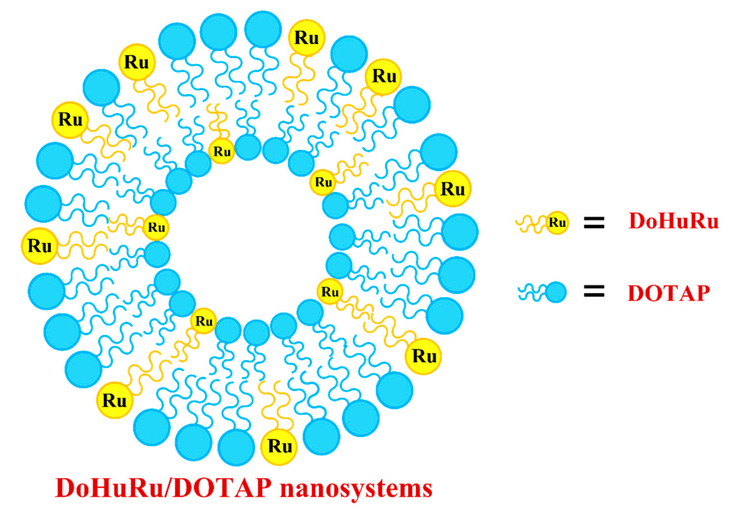 Molecules 28 02800 sch002