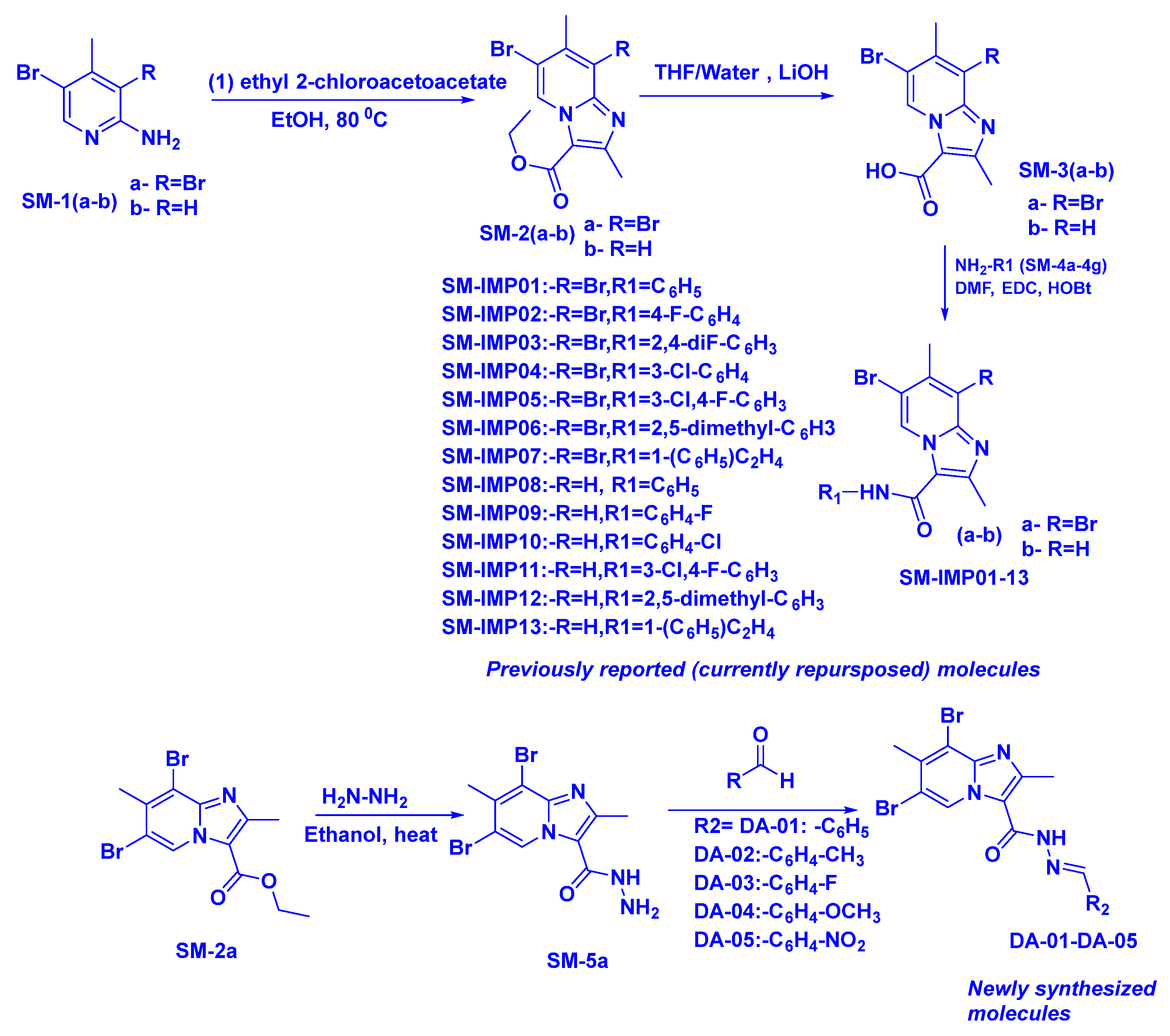 Molecules 28 02801 sch001