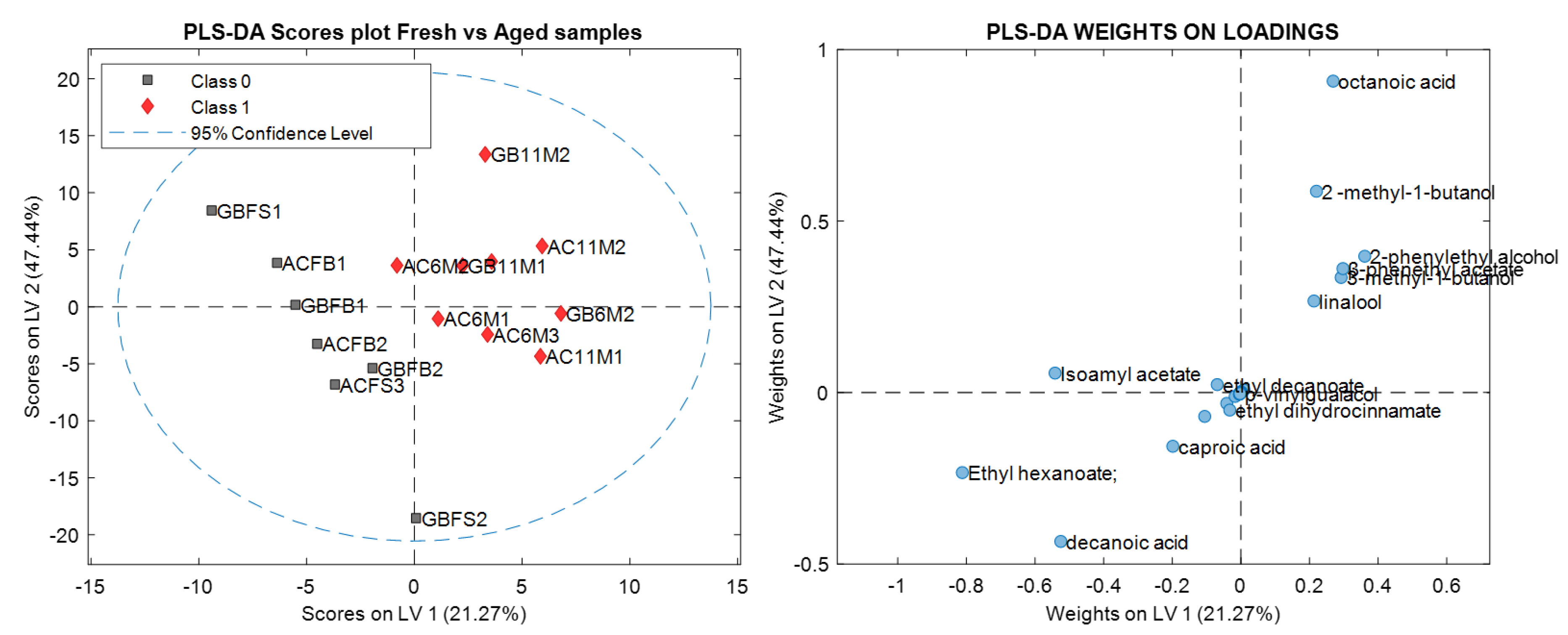 Molecules 28 02807 g002