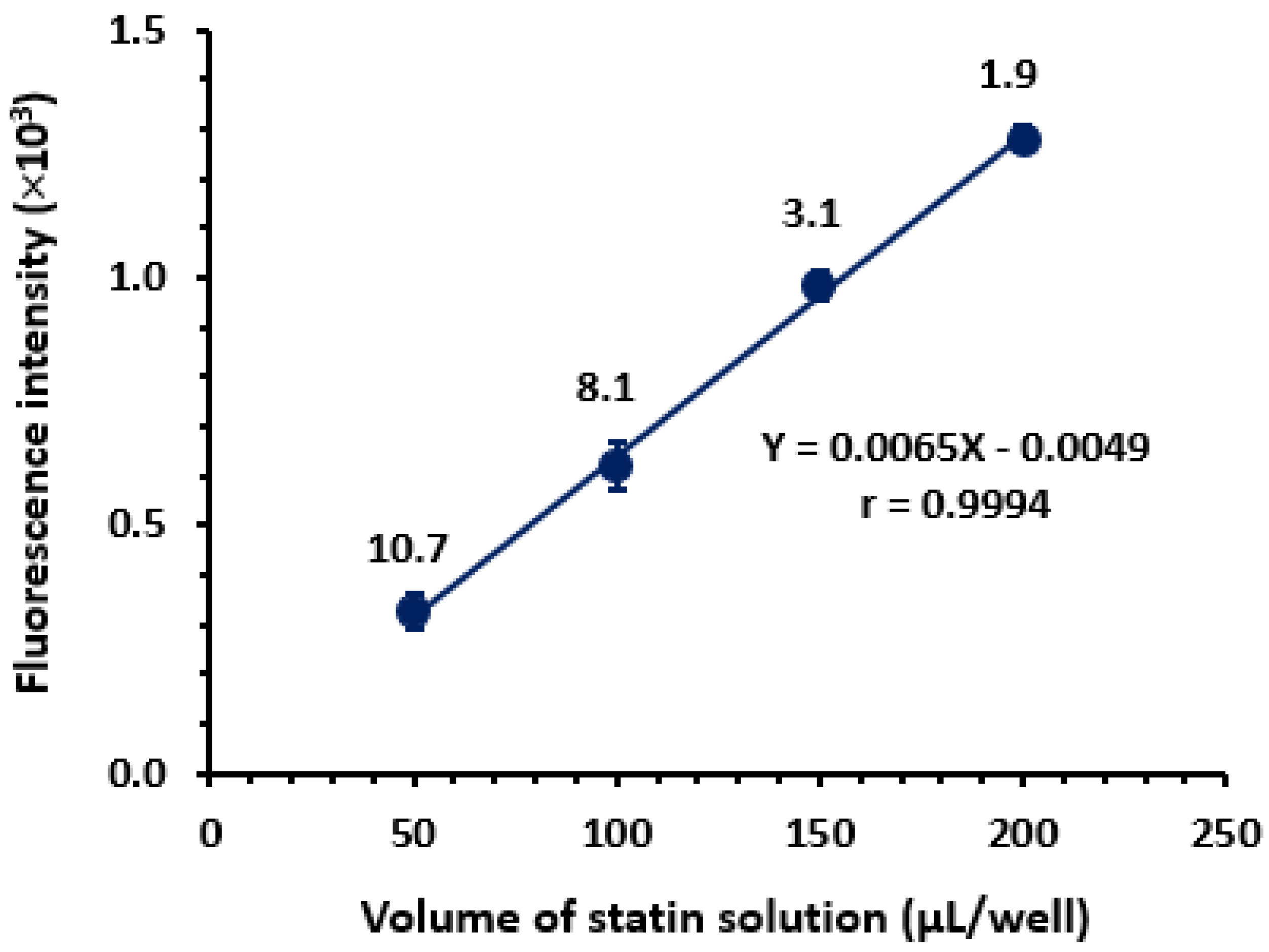 Molecules 28 02808 g006 Molecules 28 02808 g006