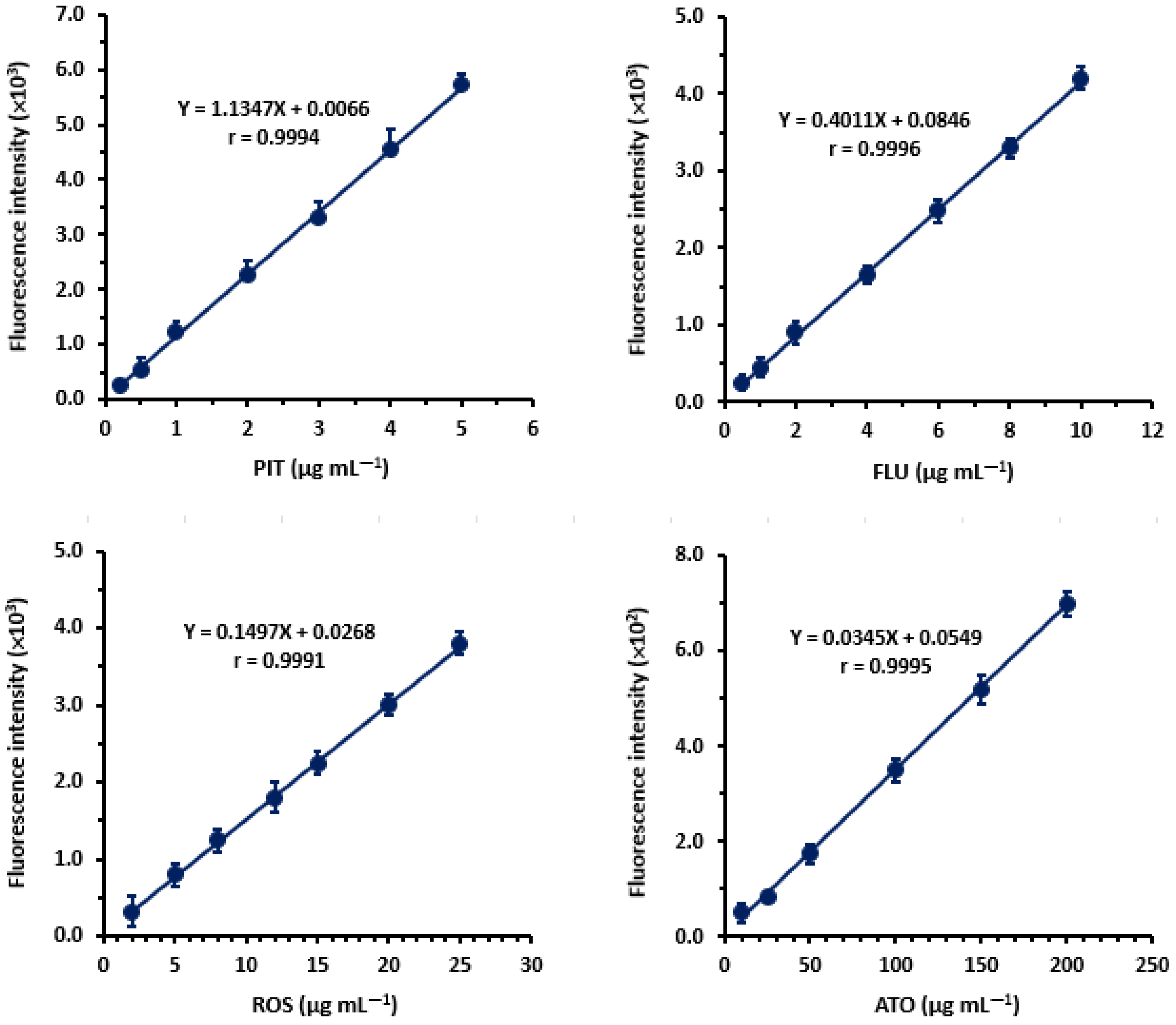 Molecules 28 02808 g007 Molecules 28 02808 g007
