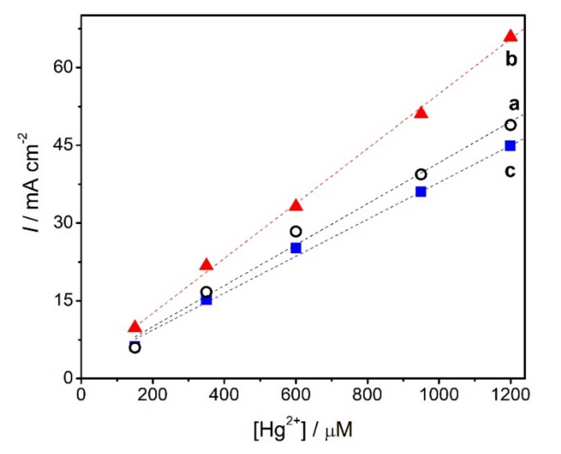 Molecules 28 02809 g005