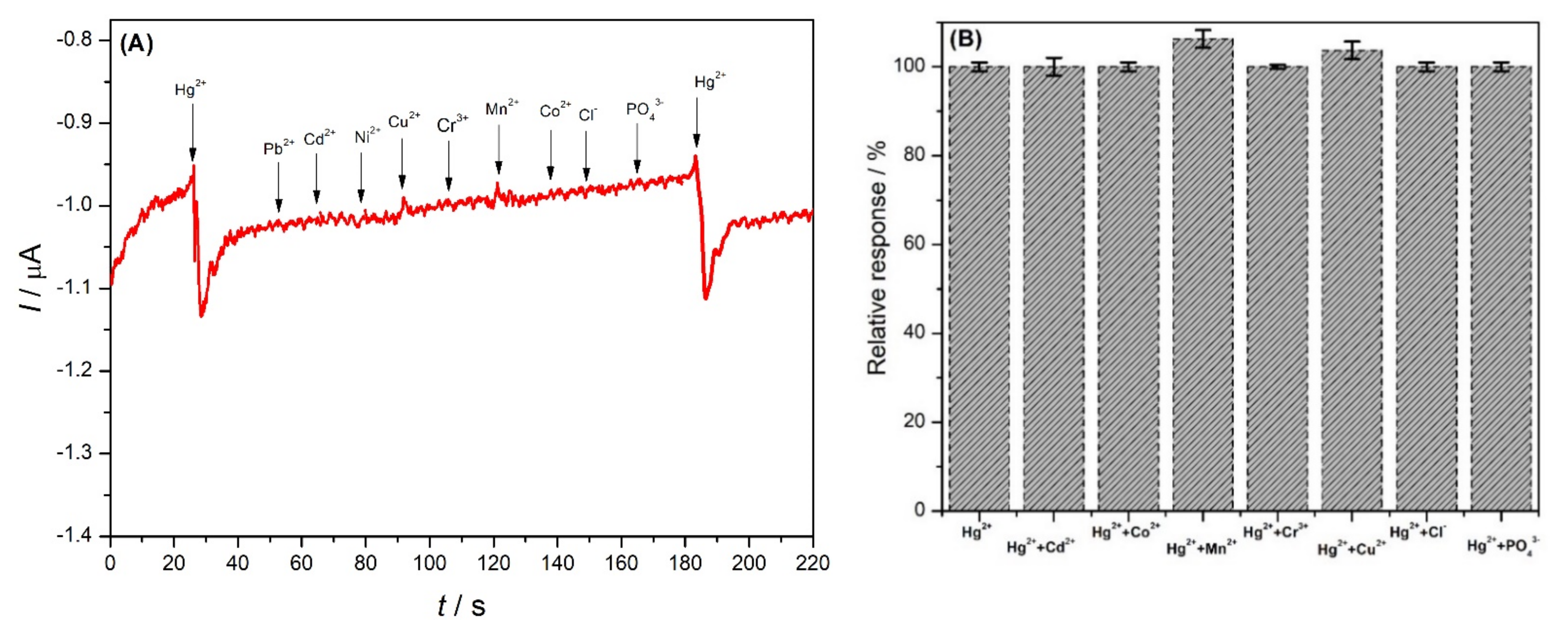Molecules 28 02809 g008
