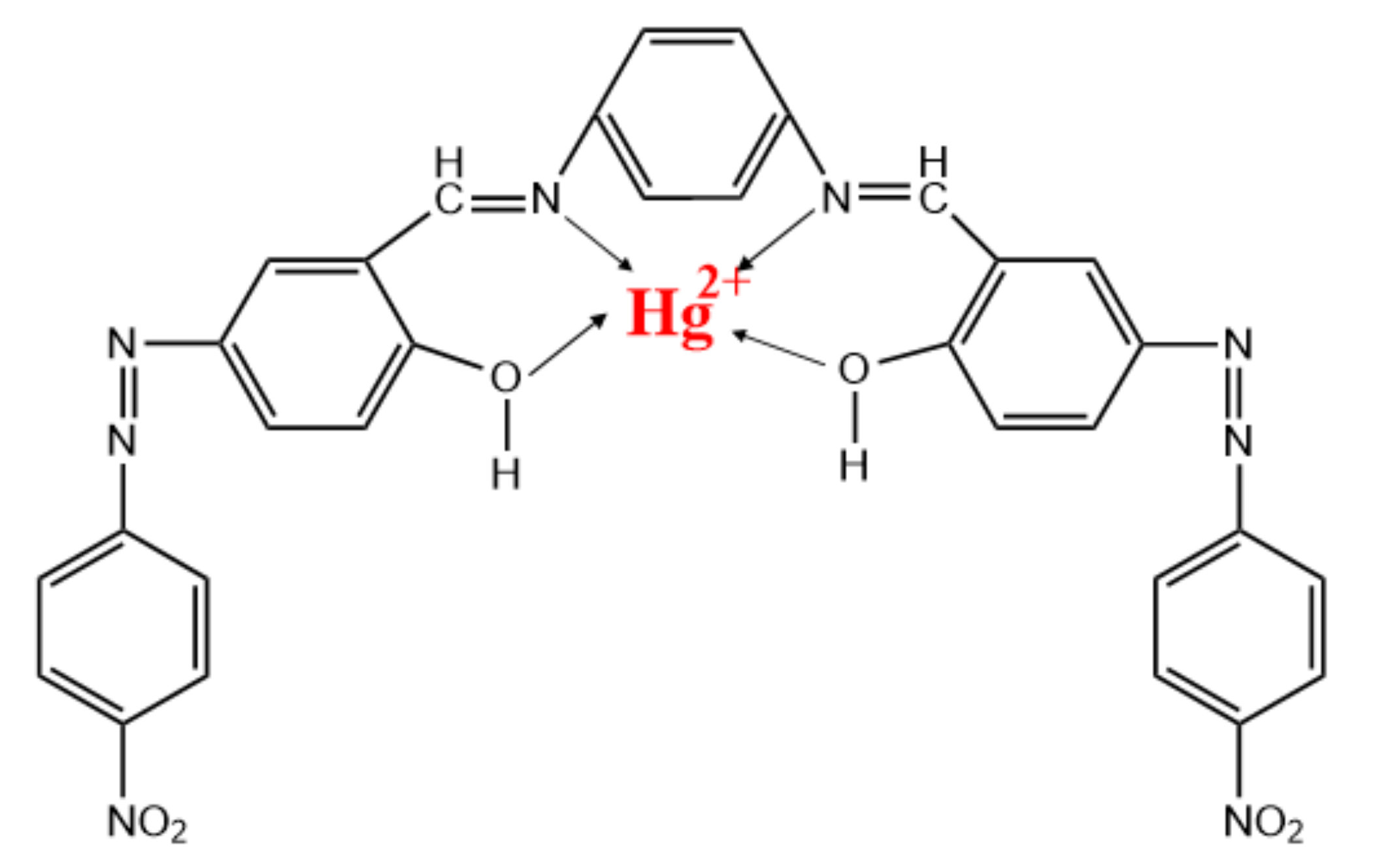 Molecules 28 02809 sch001