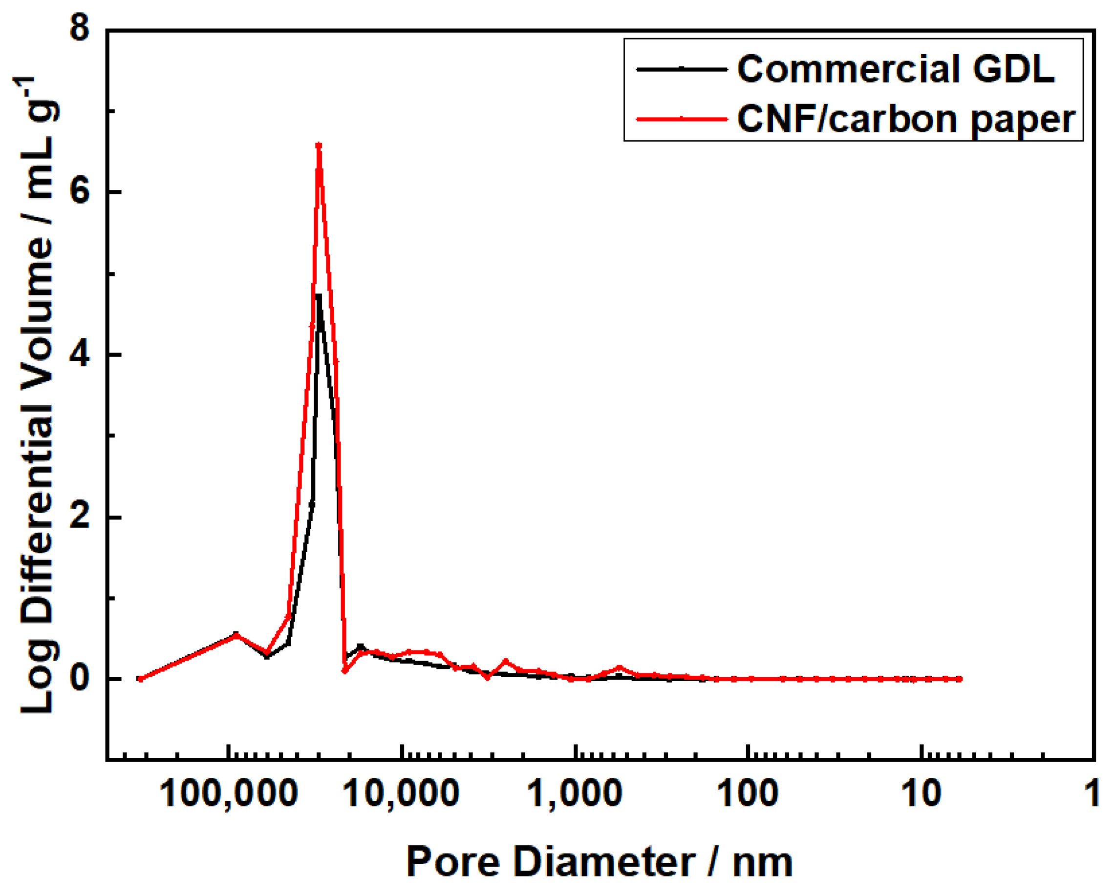 Molecules 28 02810 g002 Molecules 28 02810 g002