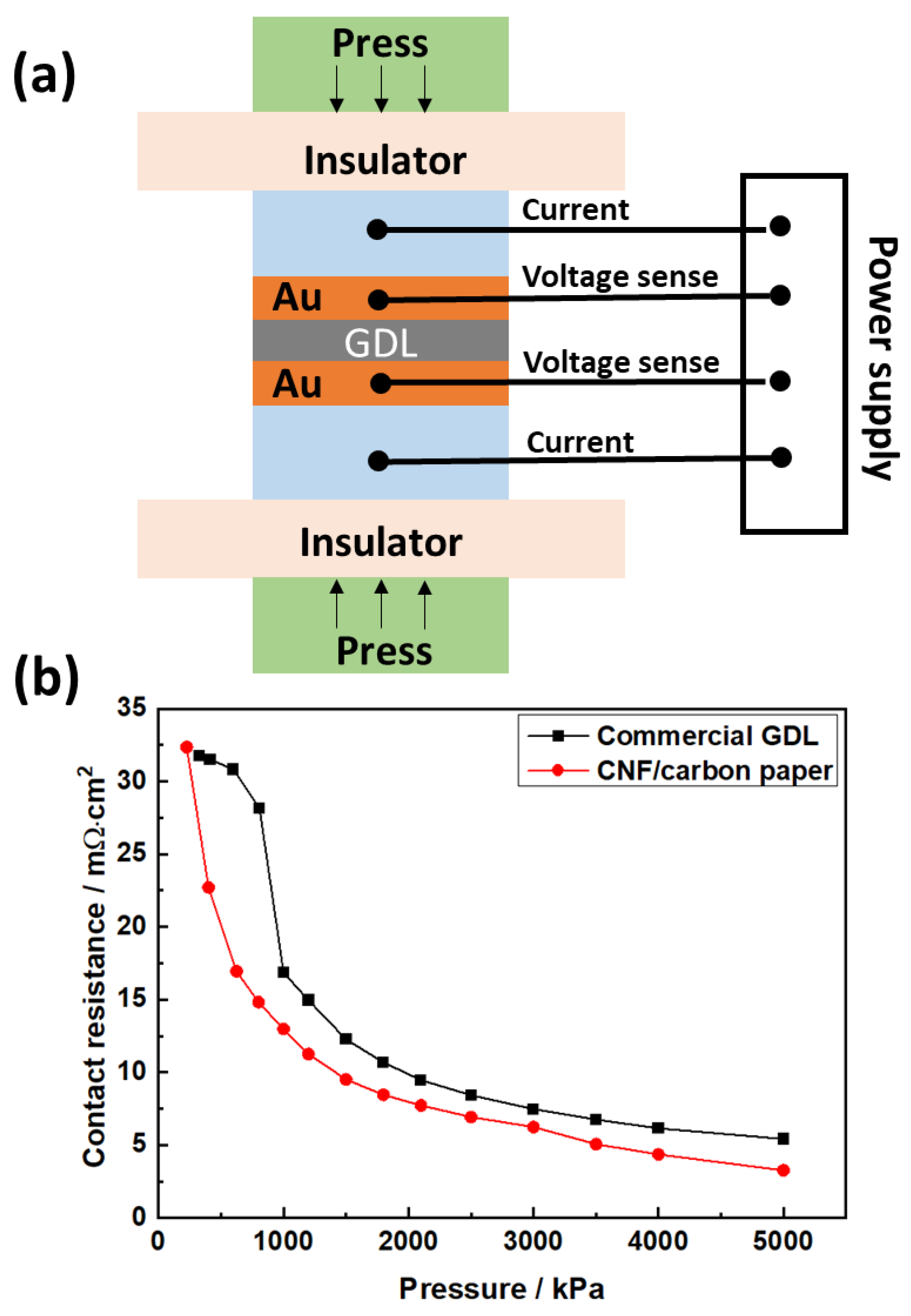 Molecules 28 02810 g003 Molecules 28 02810 g003