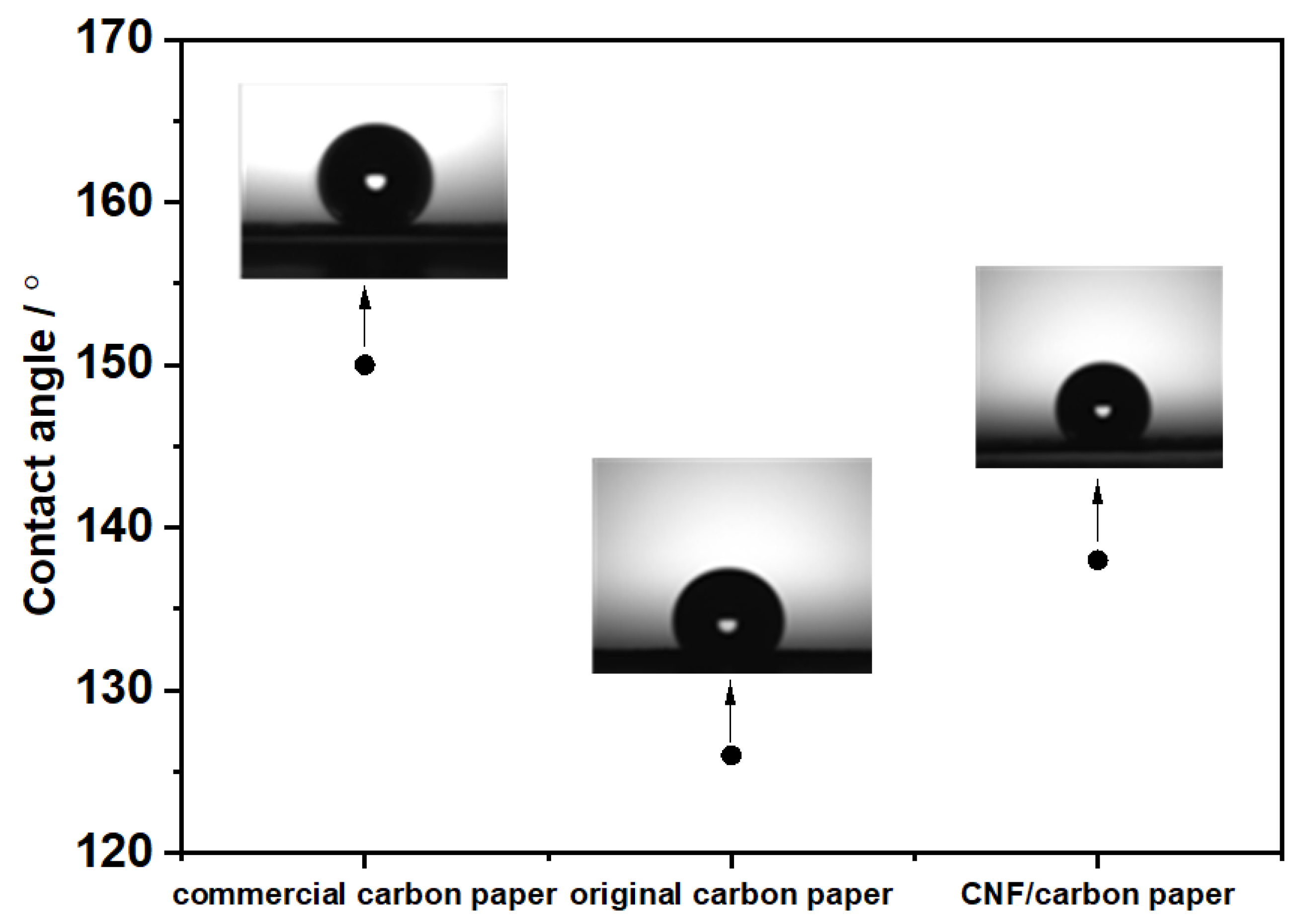 Molecules 28 02810 g004 Molecules 28 02810 g004