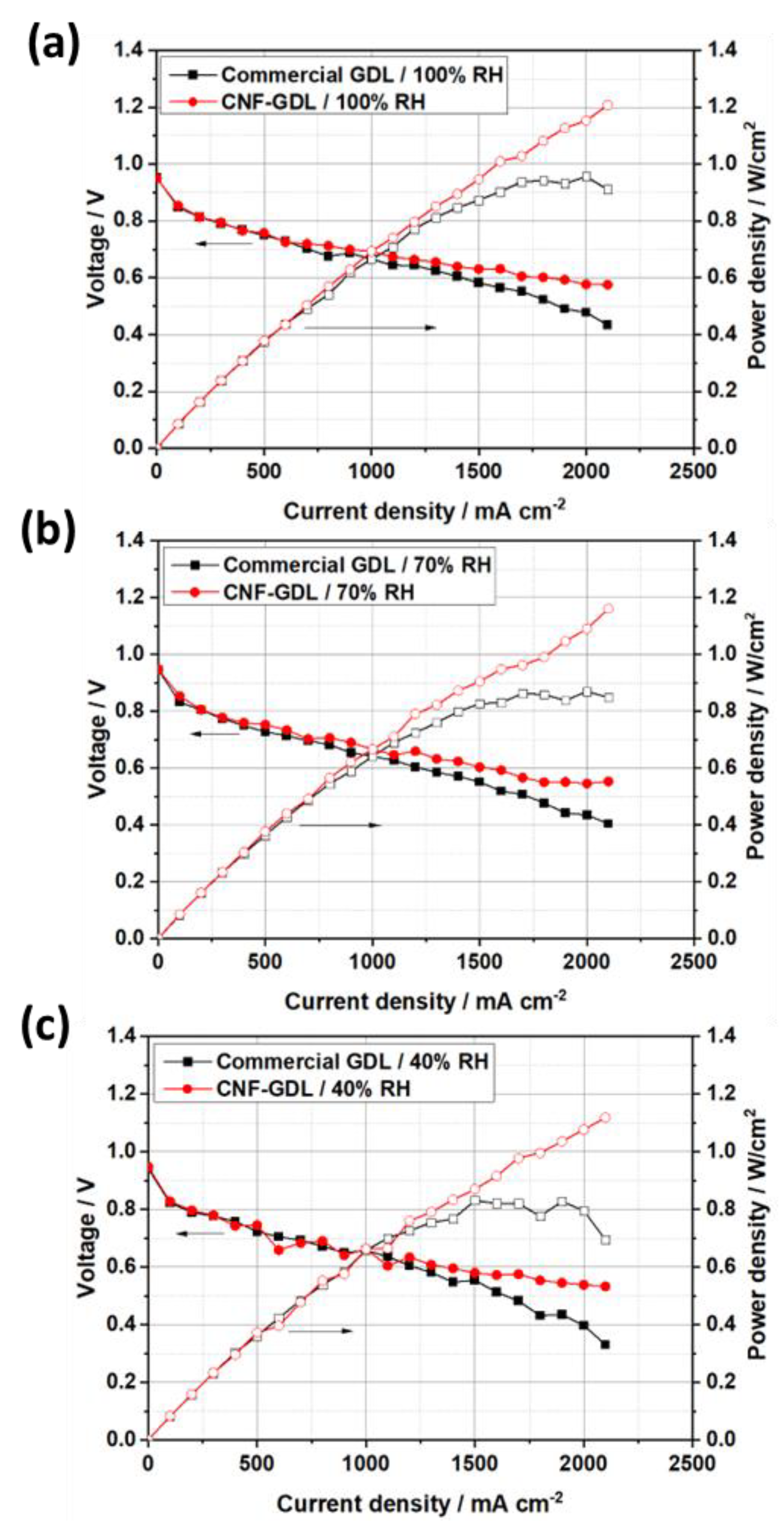 Molecules 28 02810 g005 Molecules 28 02810 g005