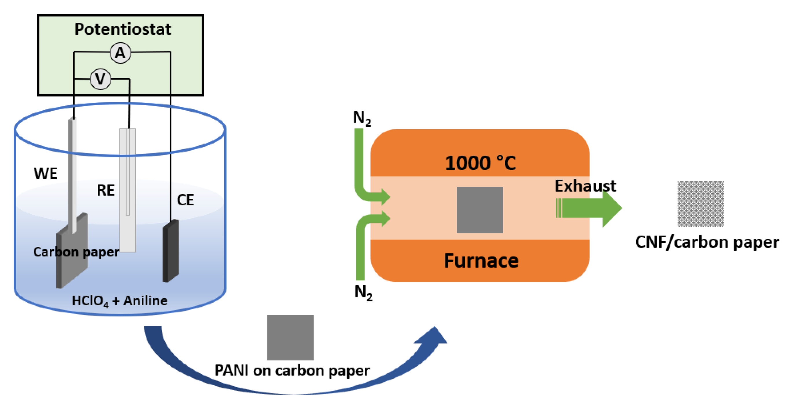 Molecules 28 02810 g006 Molecules 28 02810 g006