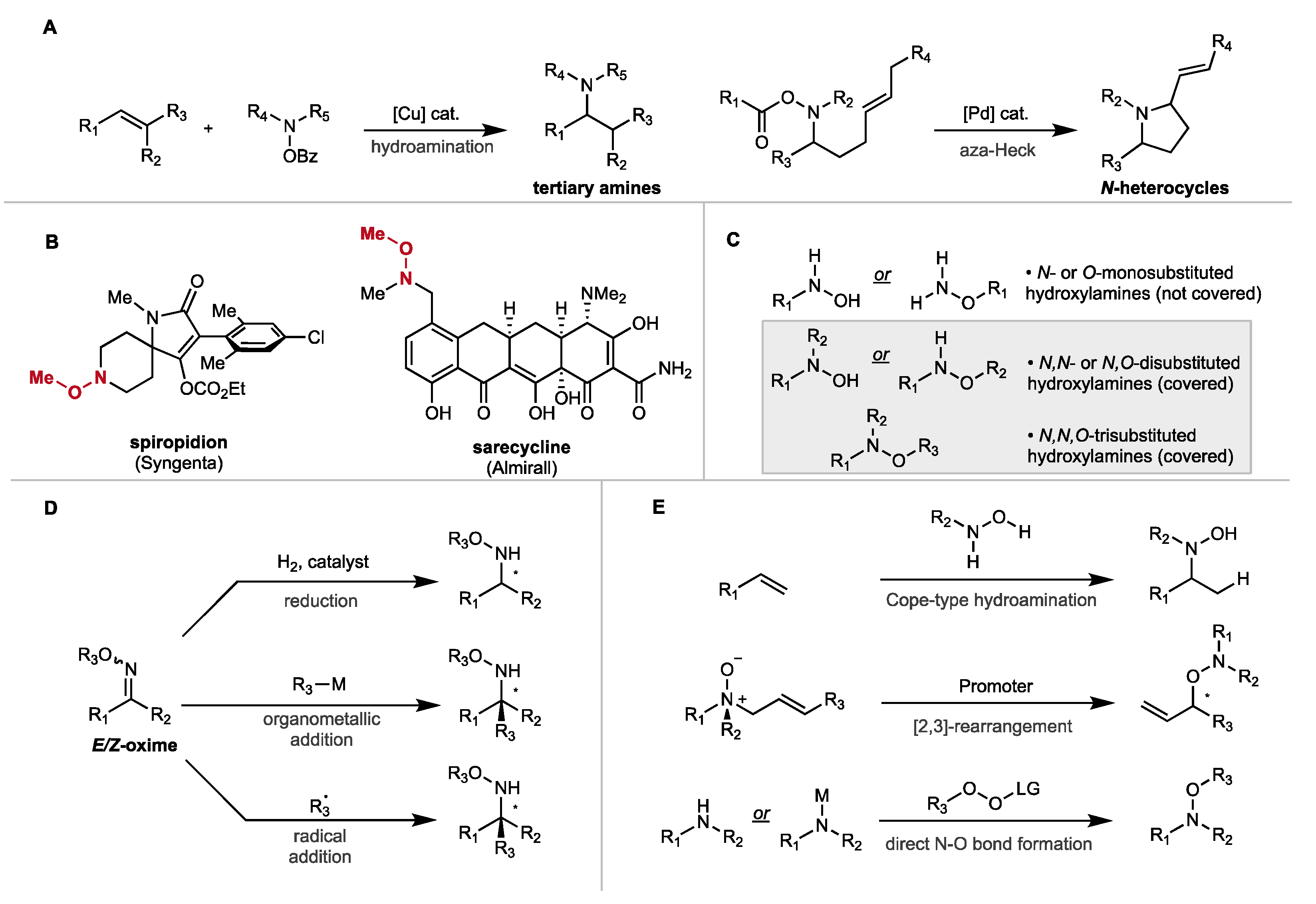 Molecules 28 02816 g001
