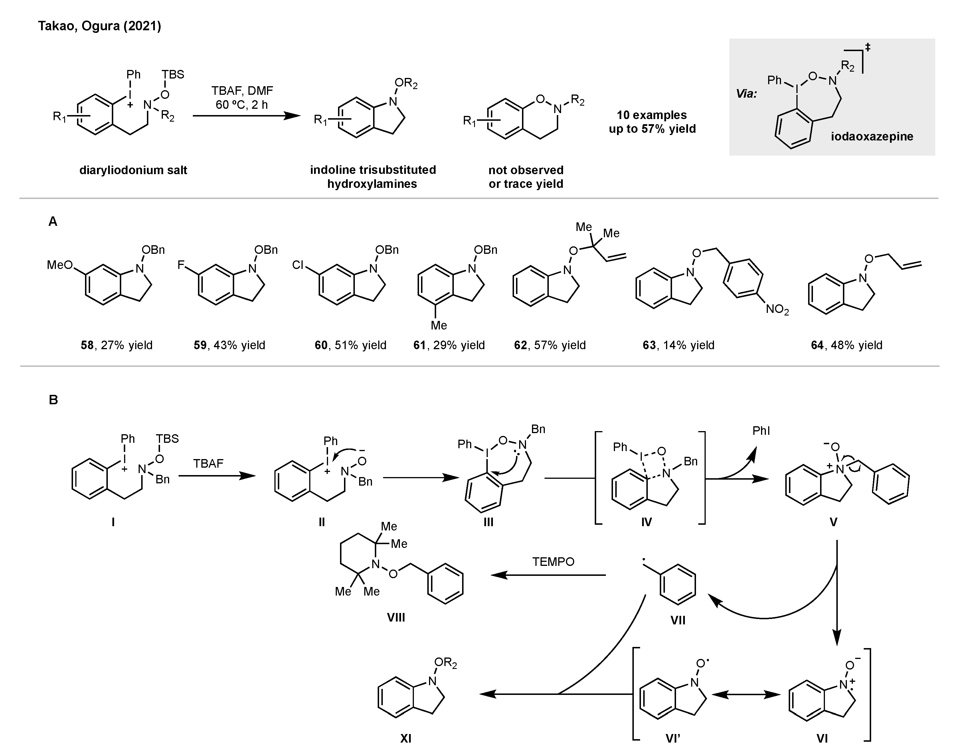 Molecules 28 02816 sch006