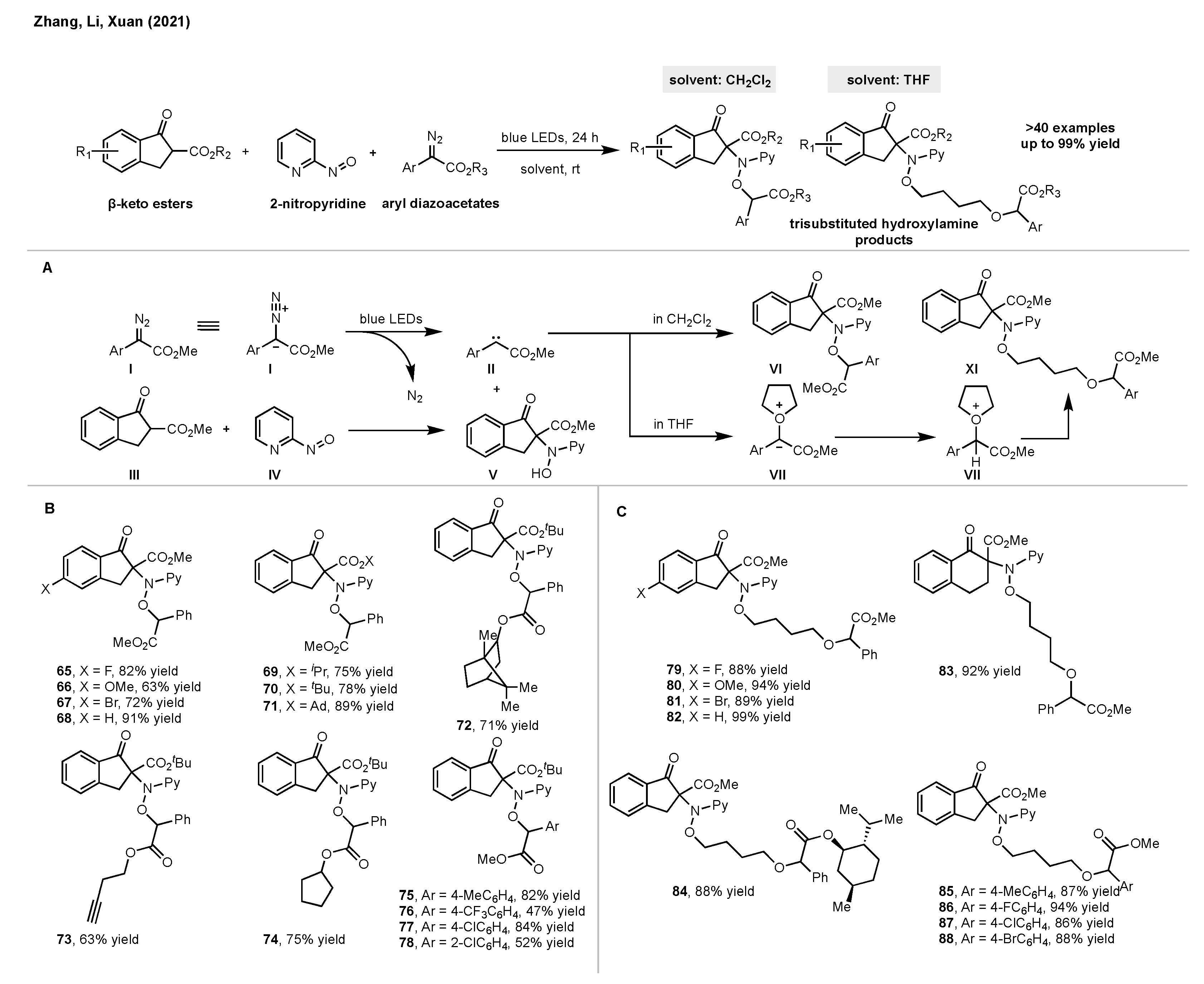 Molecules 28 02816 sch007