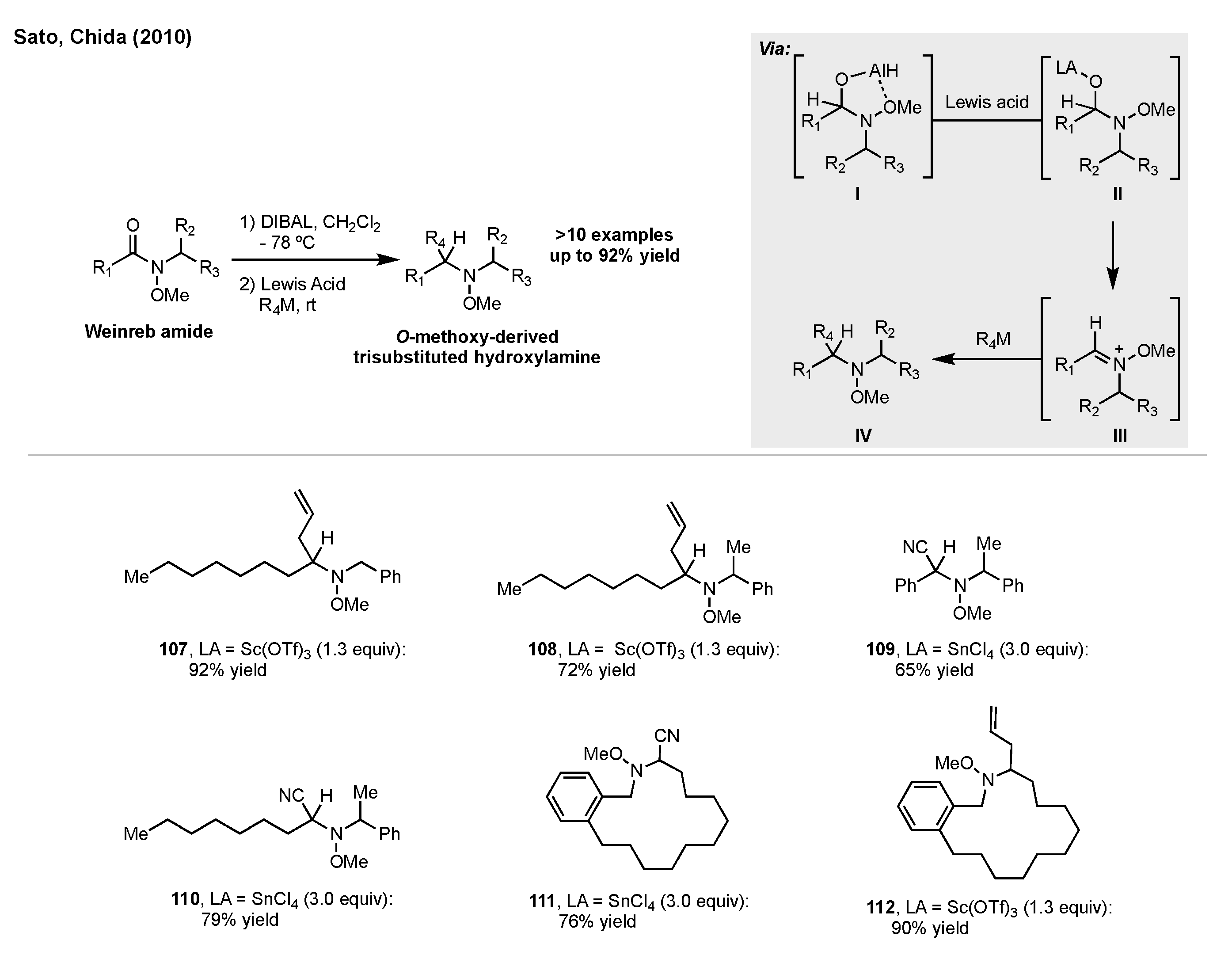 Molecules 28 02816 sch010