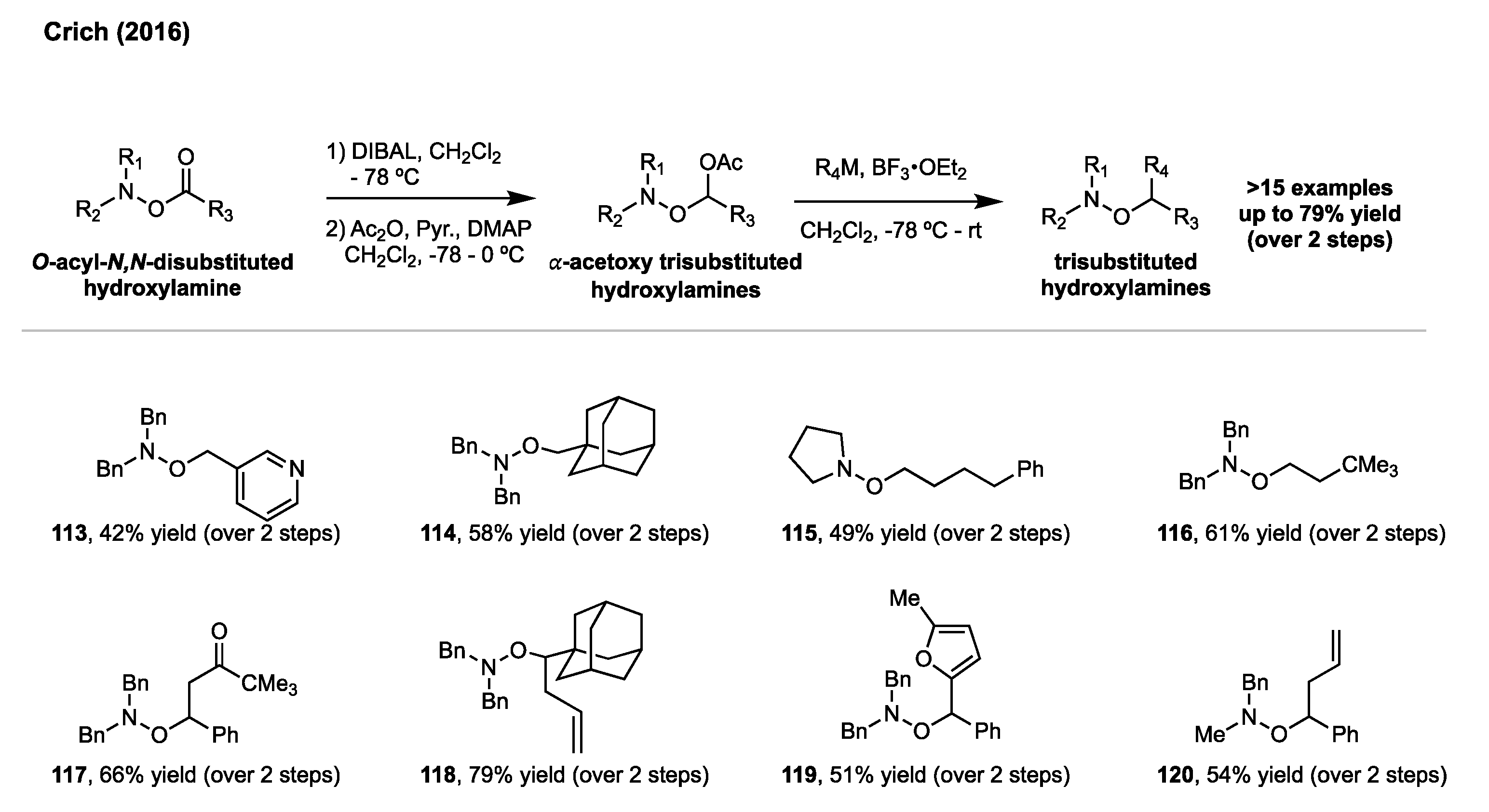 Molecules 28 02816 sch011