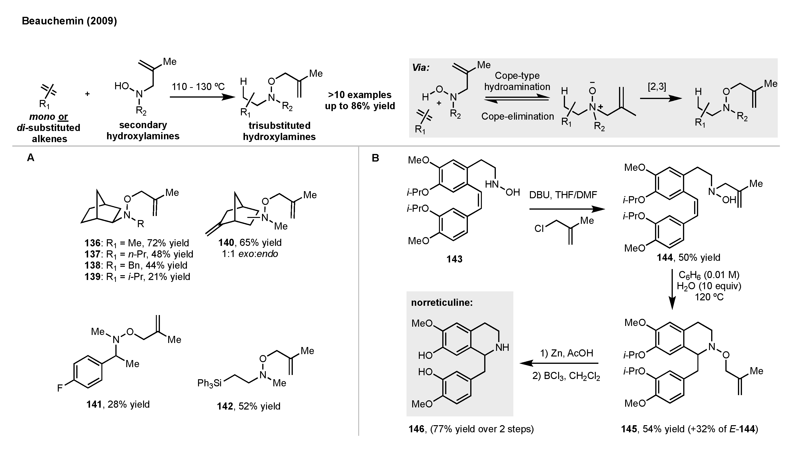 Molecules 28 02816 sch014