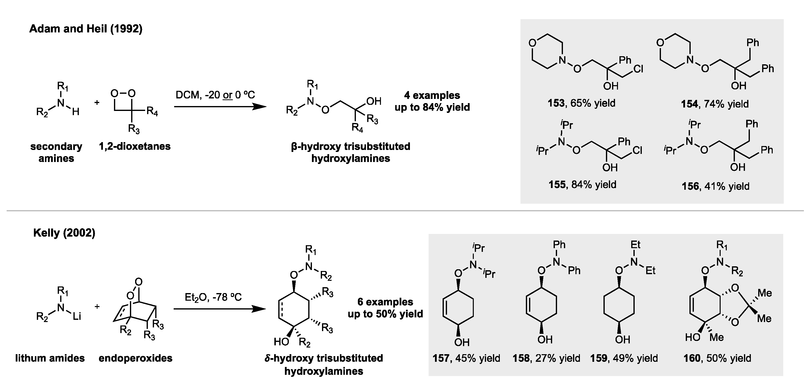 Molecules 28 02816 sch016