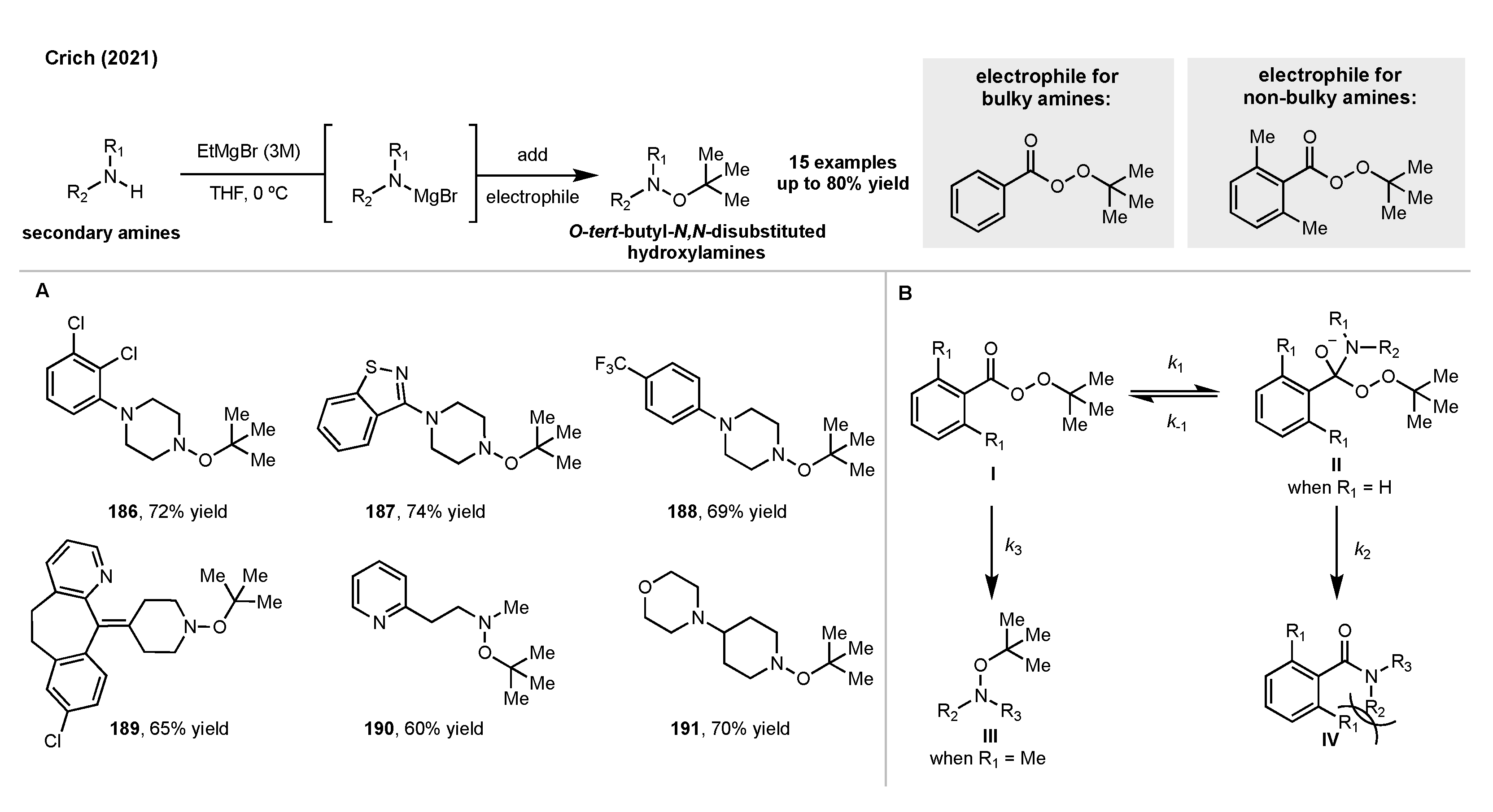 Molecules 28 02816 sch019