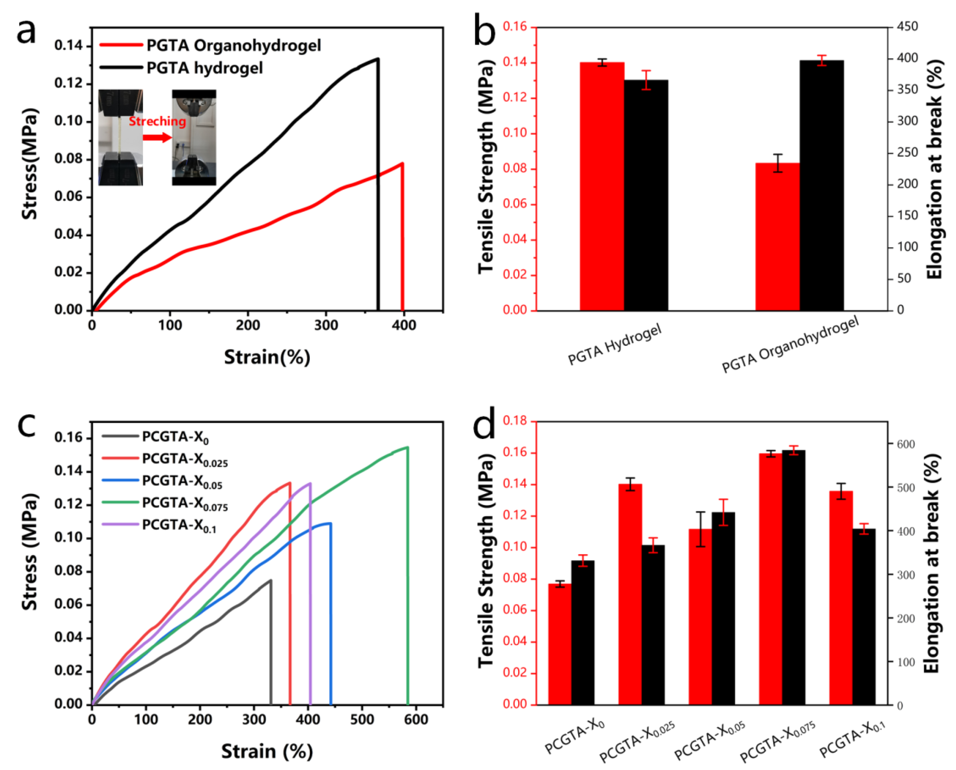 Molecules 28 02817 g005 Molecules 28 02817 g005