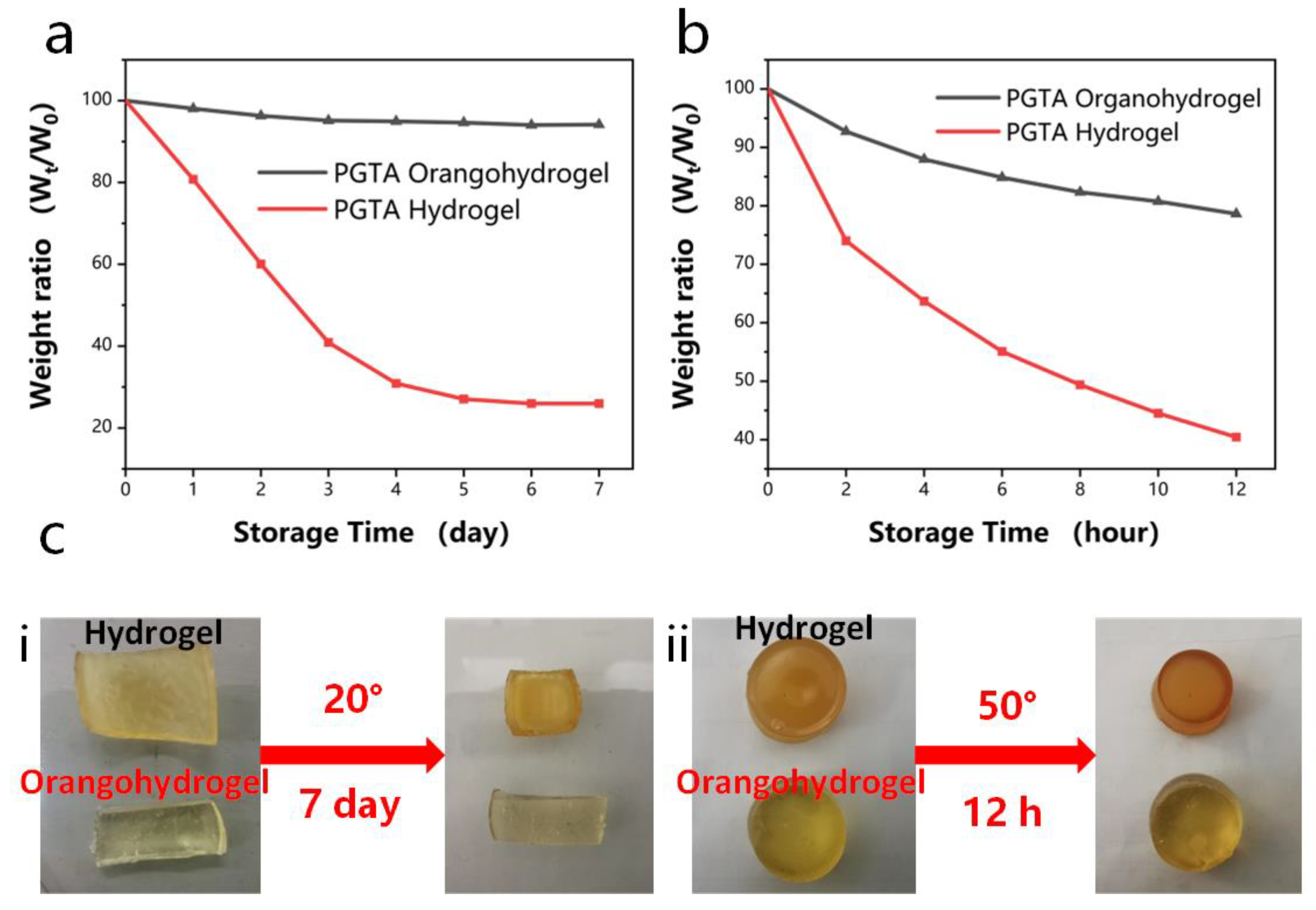 Molecules 28 02817 g007 Molecules 28 02817 g007