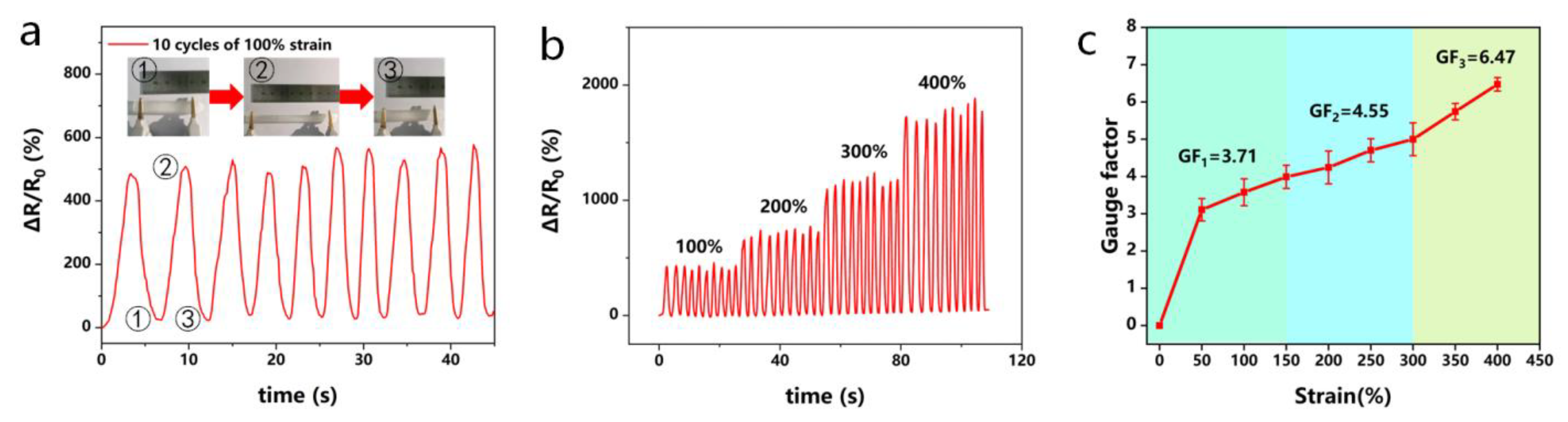 Molecules 28 02817 g009 Molecules 28 02817 g009