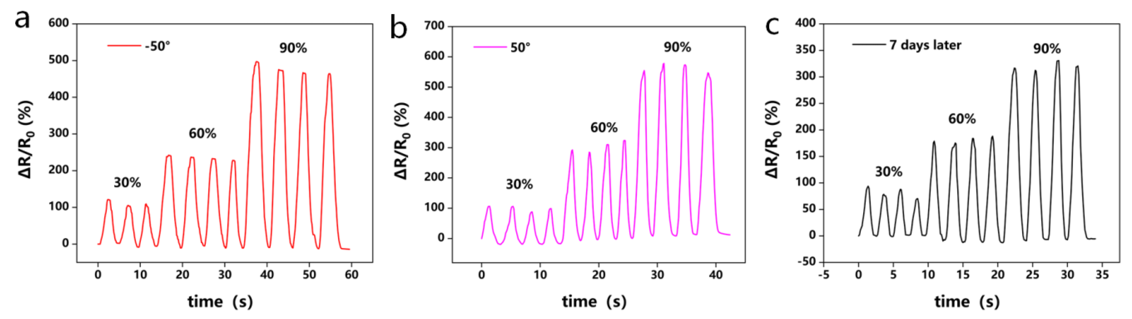 Molecules 28 02817 g010 Molecules 28 02817 g010