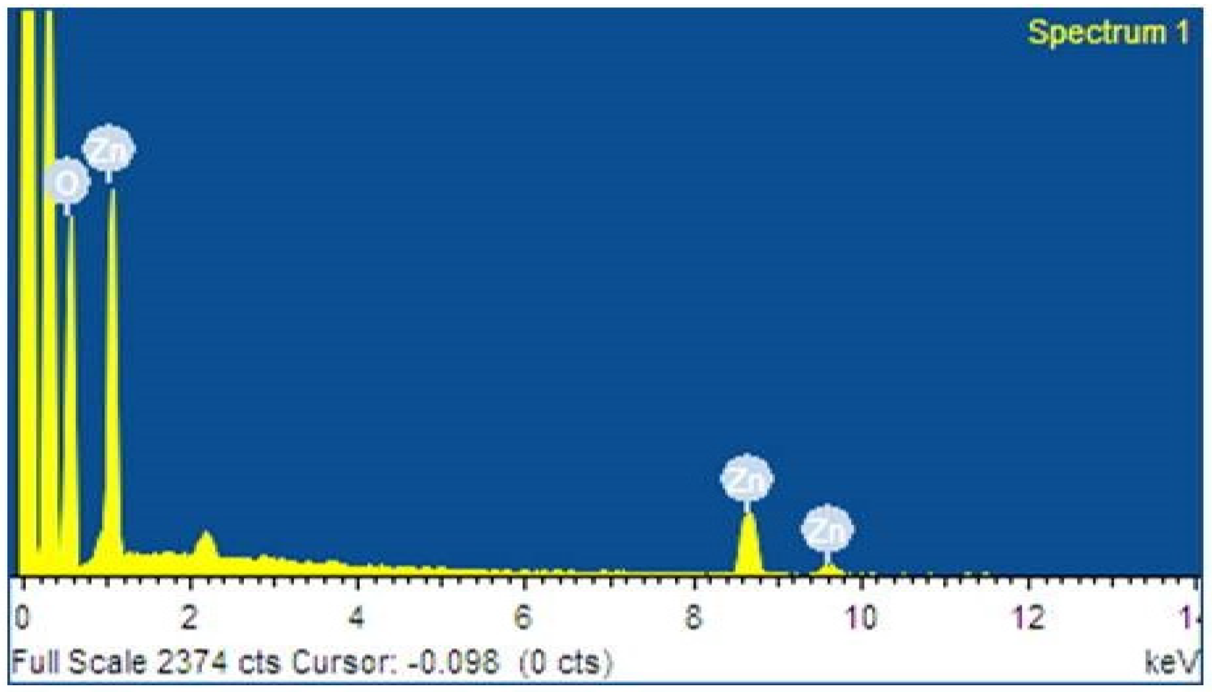 Molecules 28 02818 g004