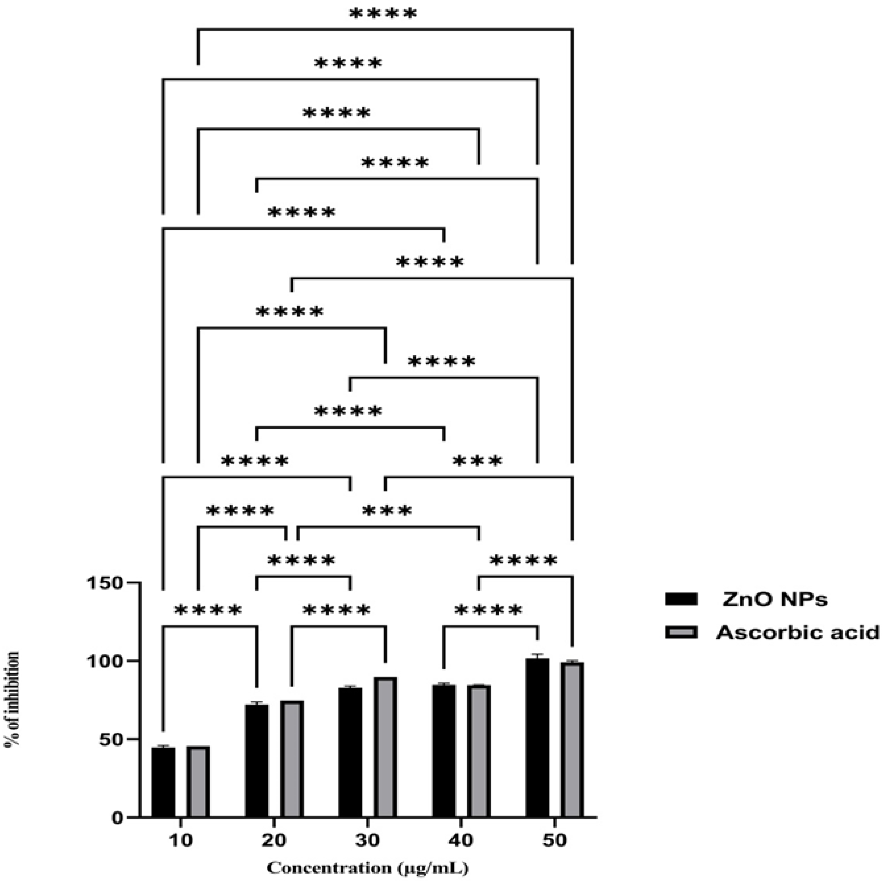 Molecules 28 02818 g008