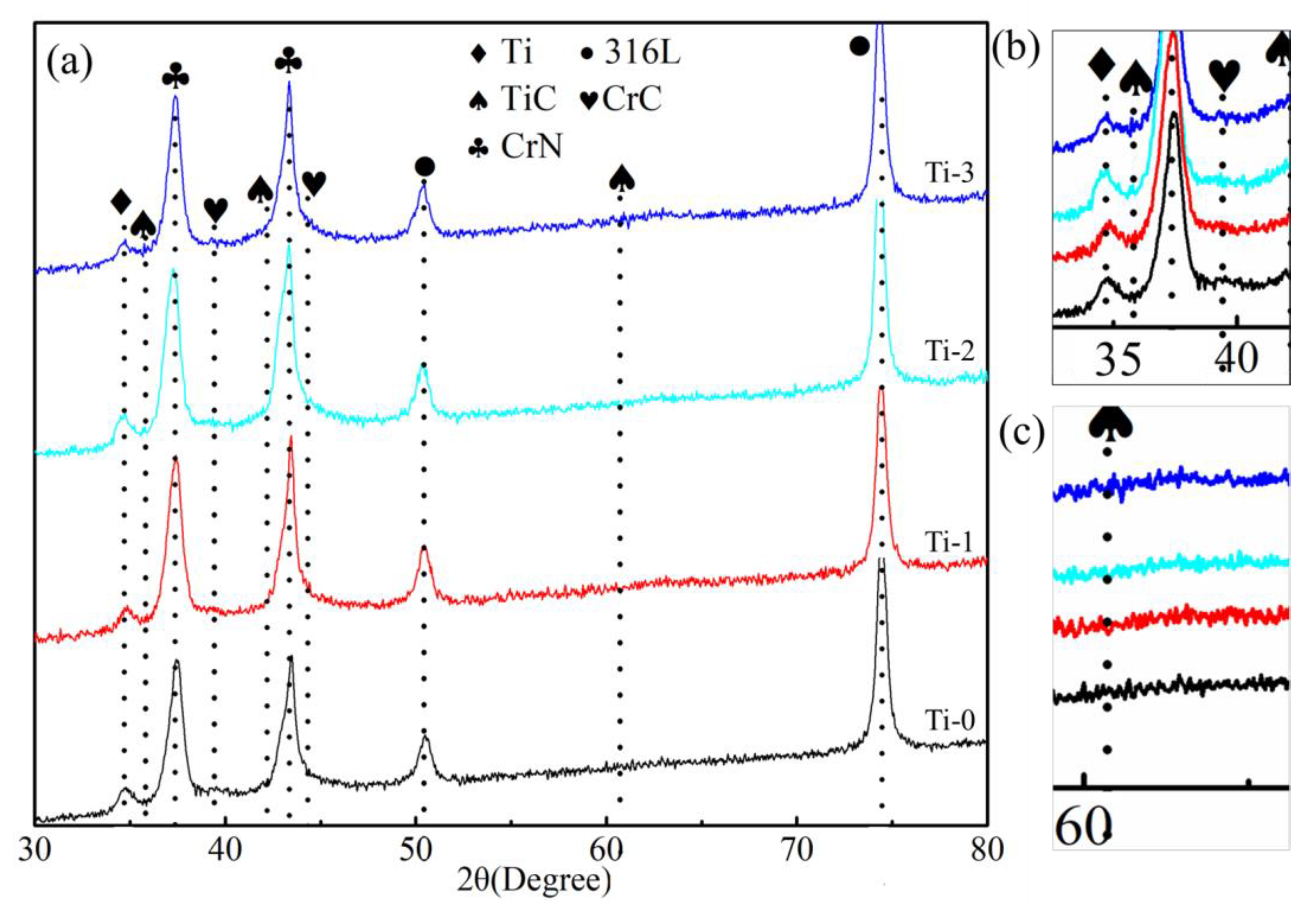 Molecules 28 02821 g004 Molecules 28 02821 g004