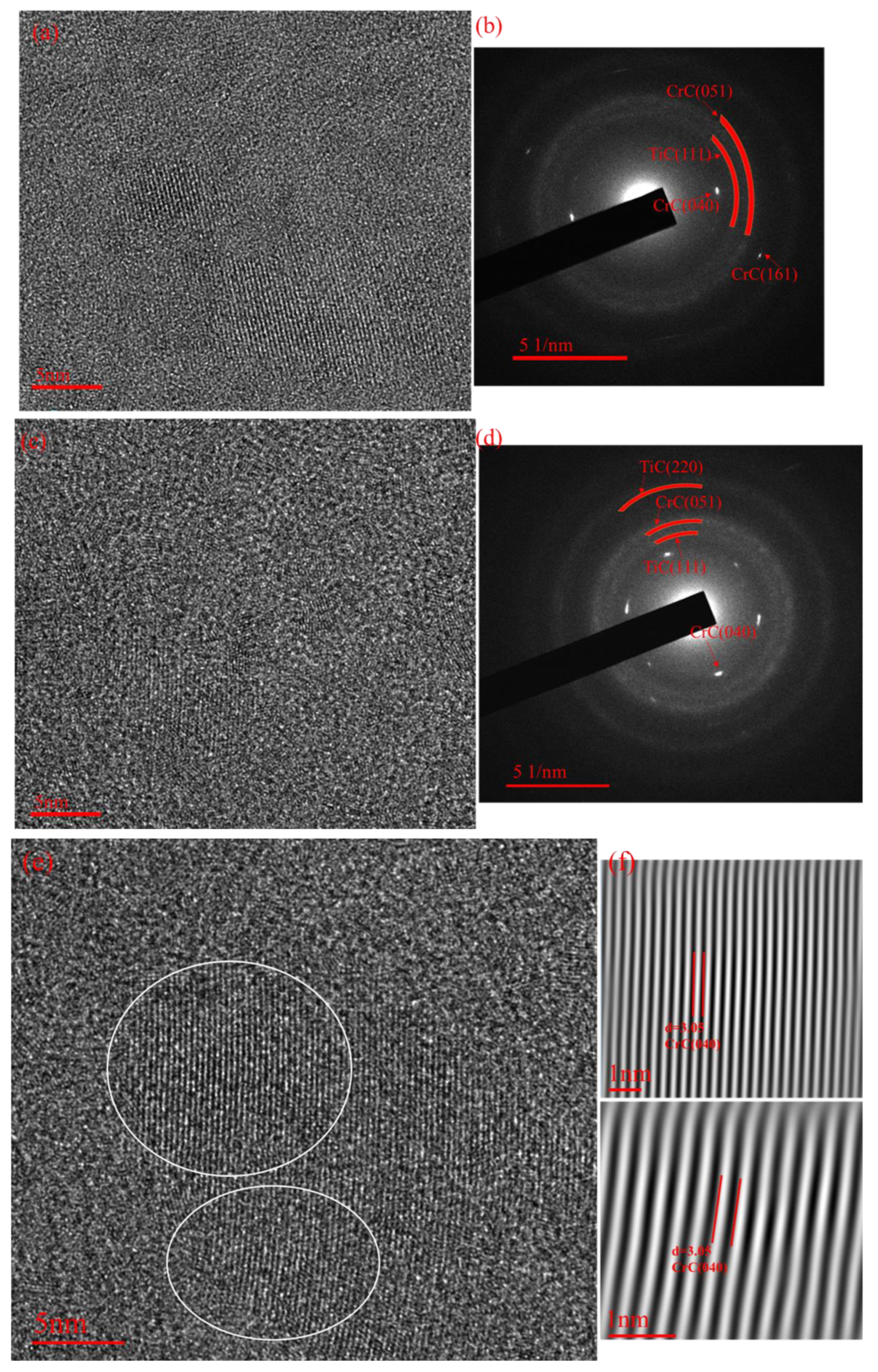 Molecules 28 02821 g005 Molecules 28 02821 g005