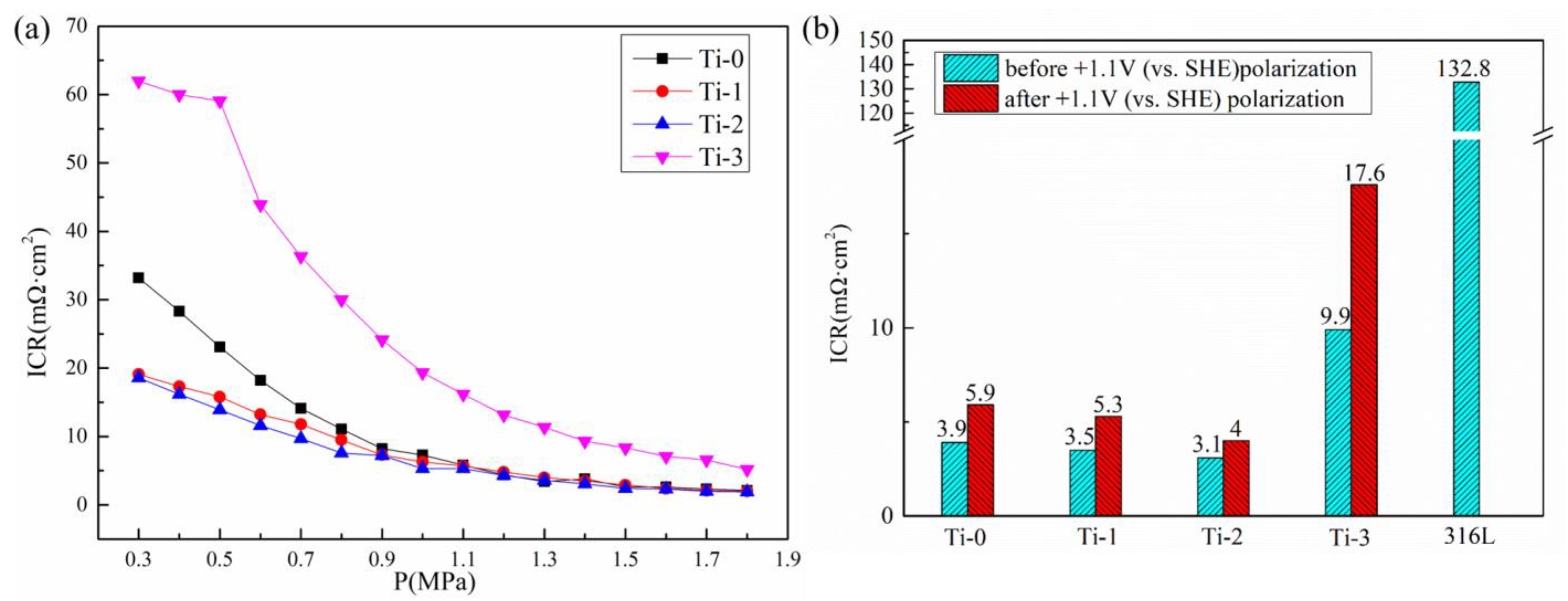 Molecules 28 02821 g008 Molecules 28 02821 g008
