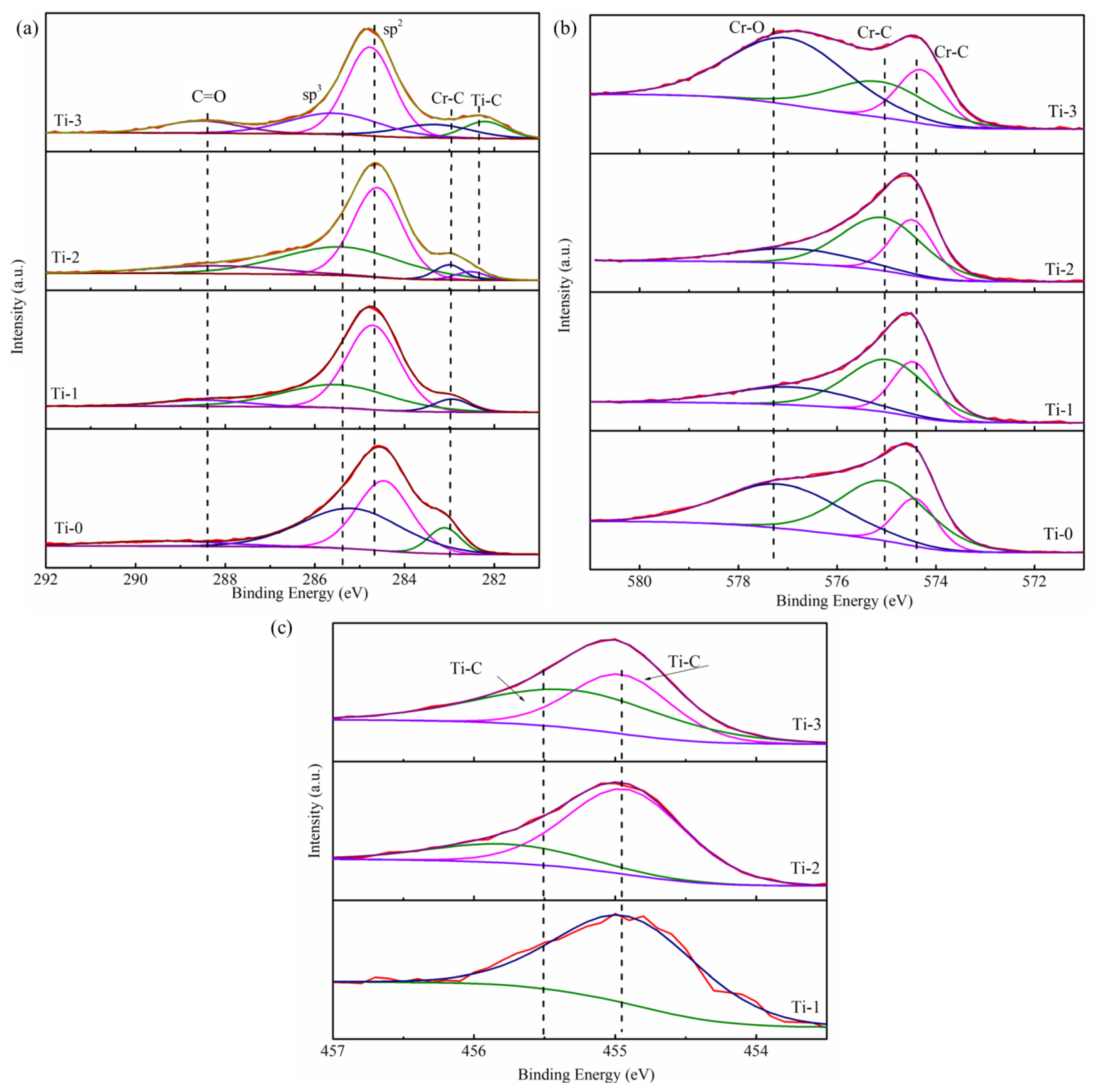 Molecules 28 02821 g009 Molecules 28 02821 g009