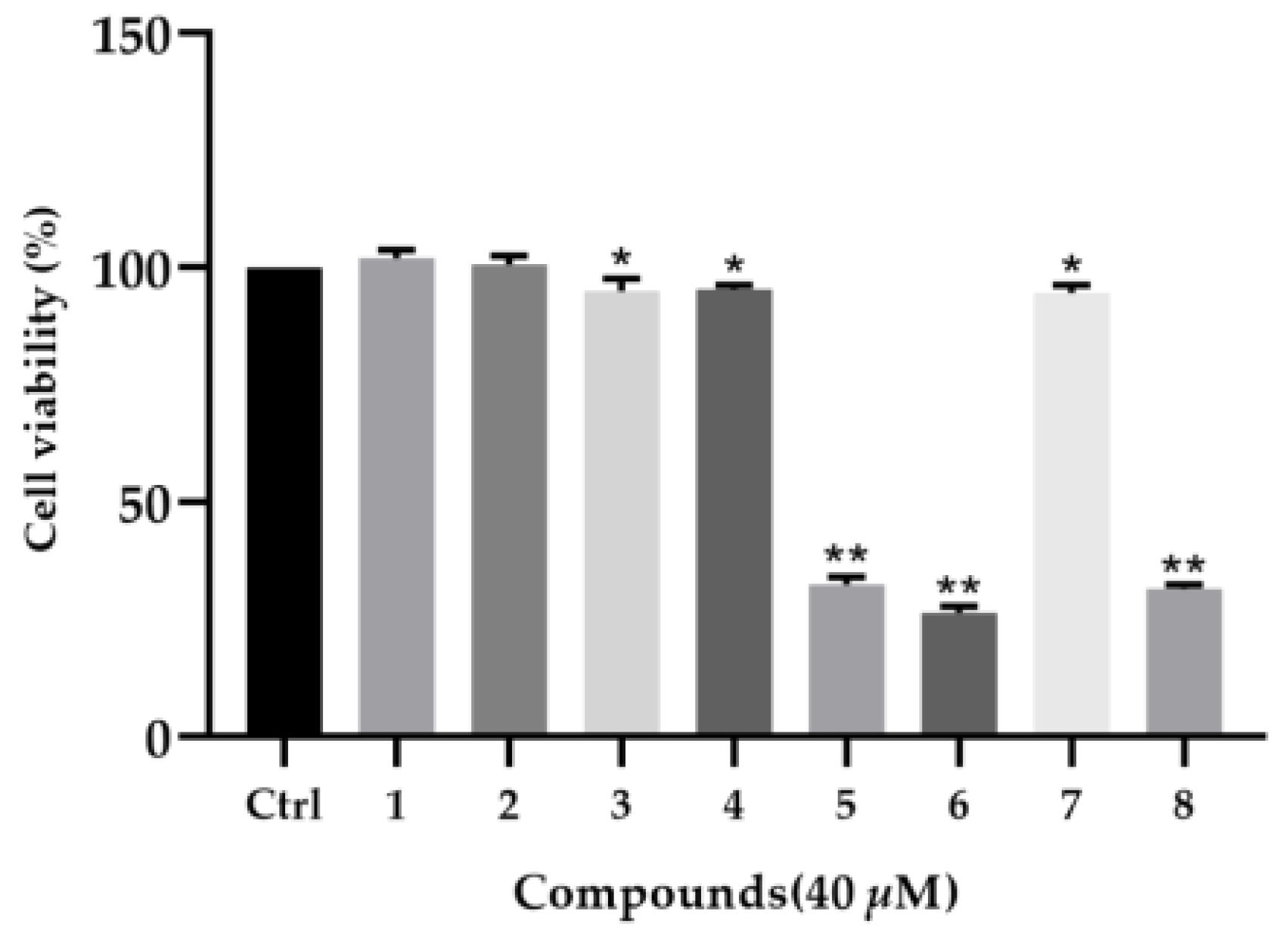 Molecules 28 02822 g005 Molecules 28 02822 g005