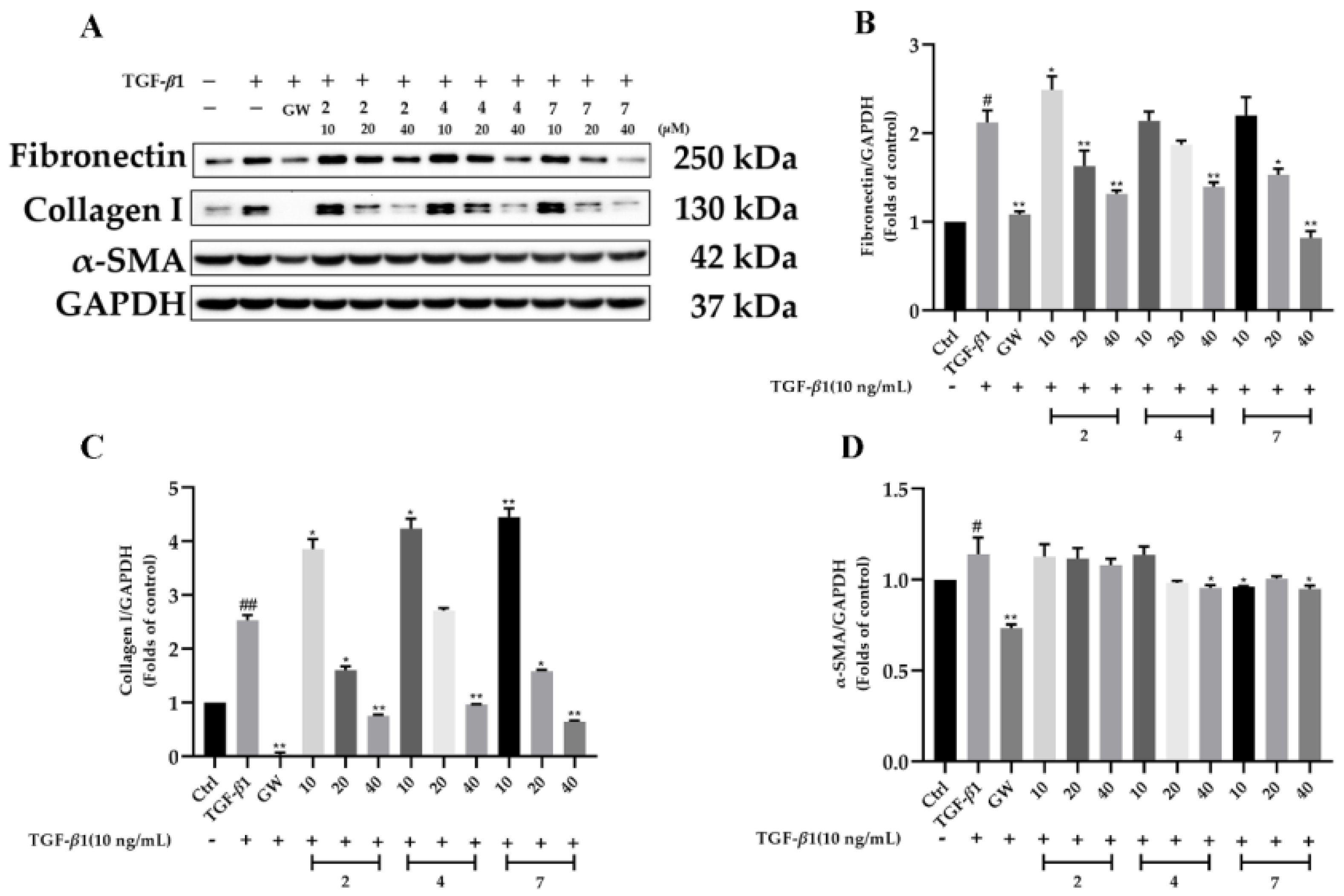 Molecules 28 02822 g007 Molecules 28 02822 g007