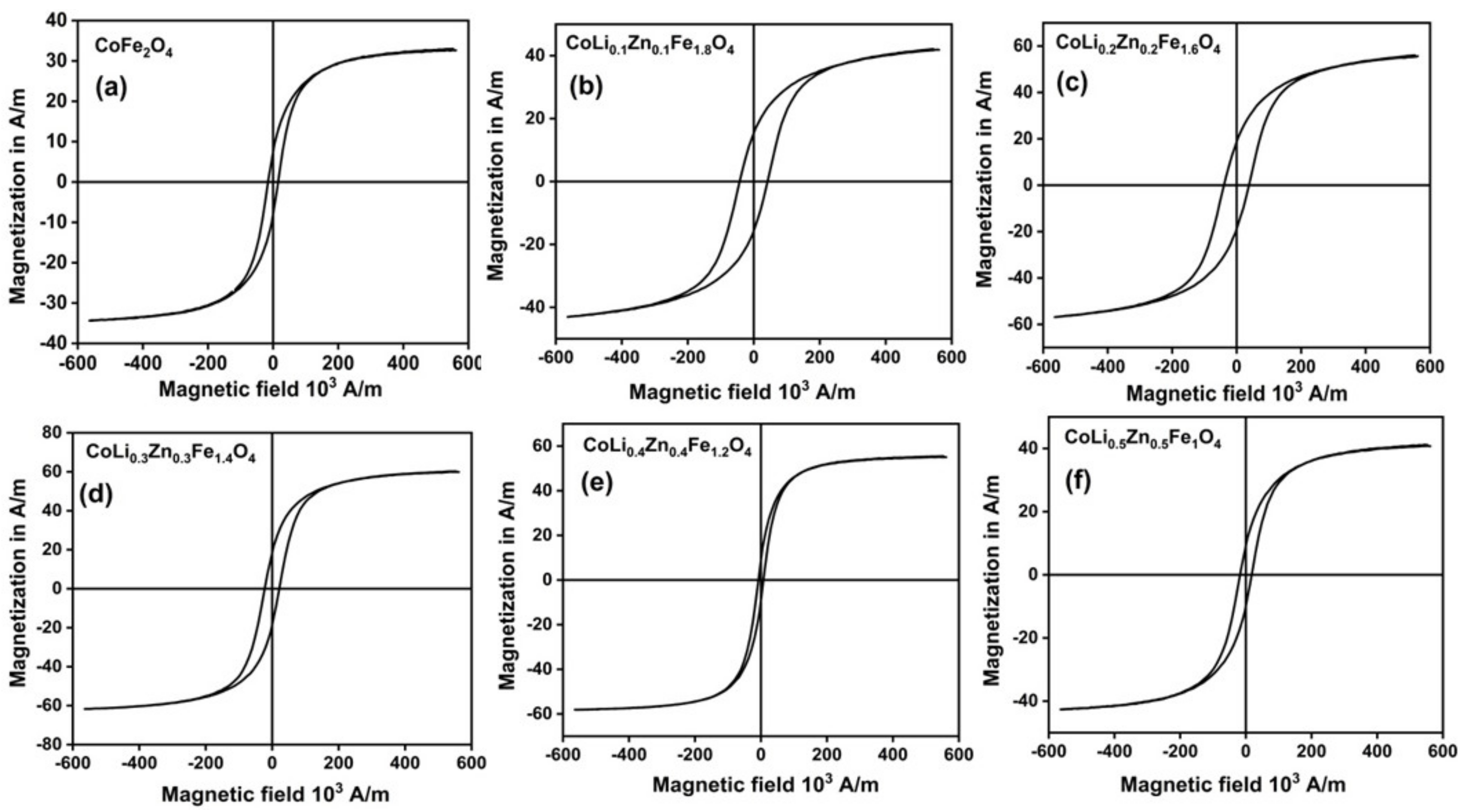 Molecules 28 02824 g004