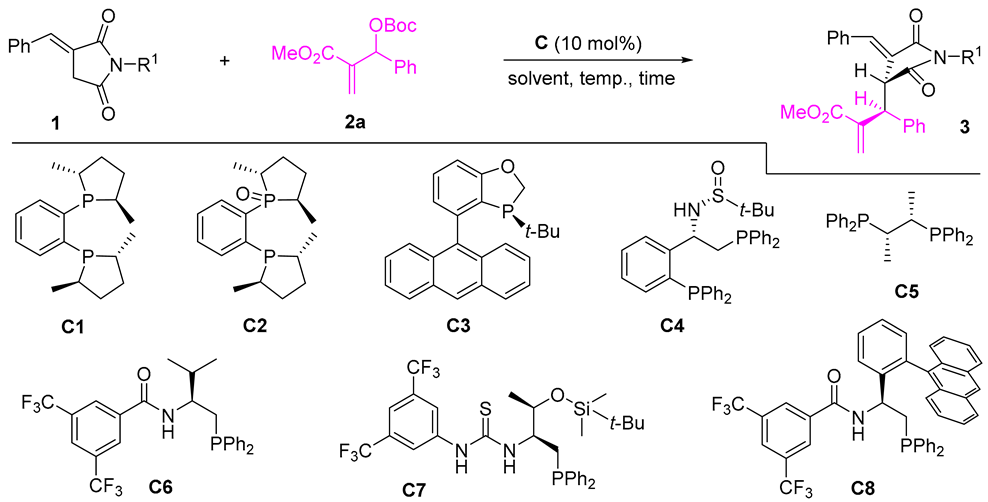 Molecules 28 02825 i001